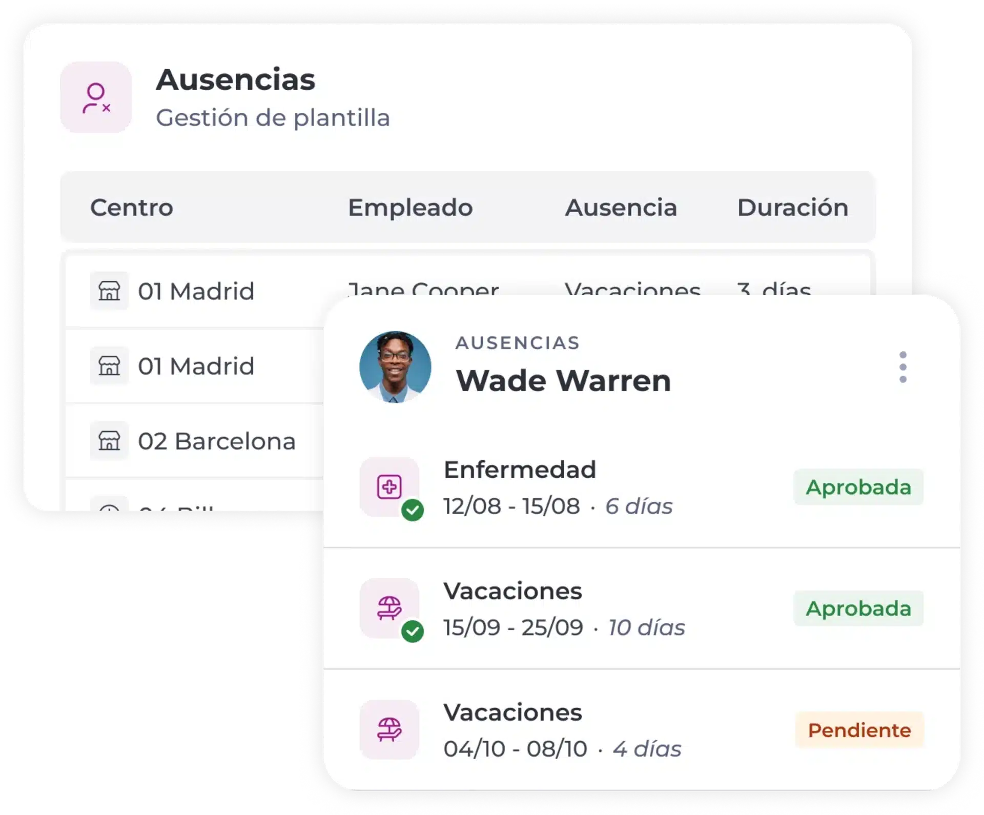 Interfaz que muestra los registros de ausencias de los empleados, con los estados correspondientes a baja por enfermedad y vacaciones. Hay una ausencia pendiente y dos aprobadas. La foto del empleado, el tipo de ausencia, las fechas y el estado se muestran en un diseño claro y organizado.