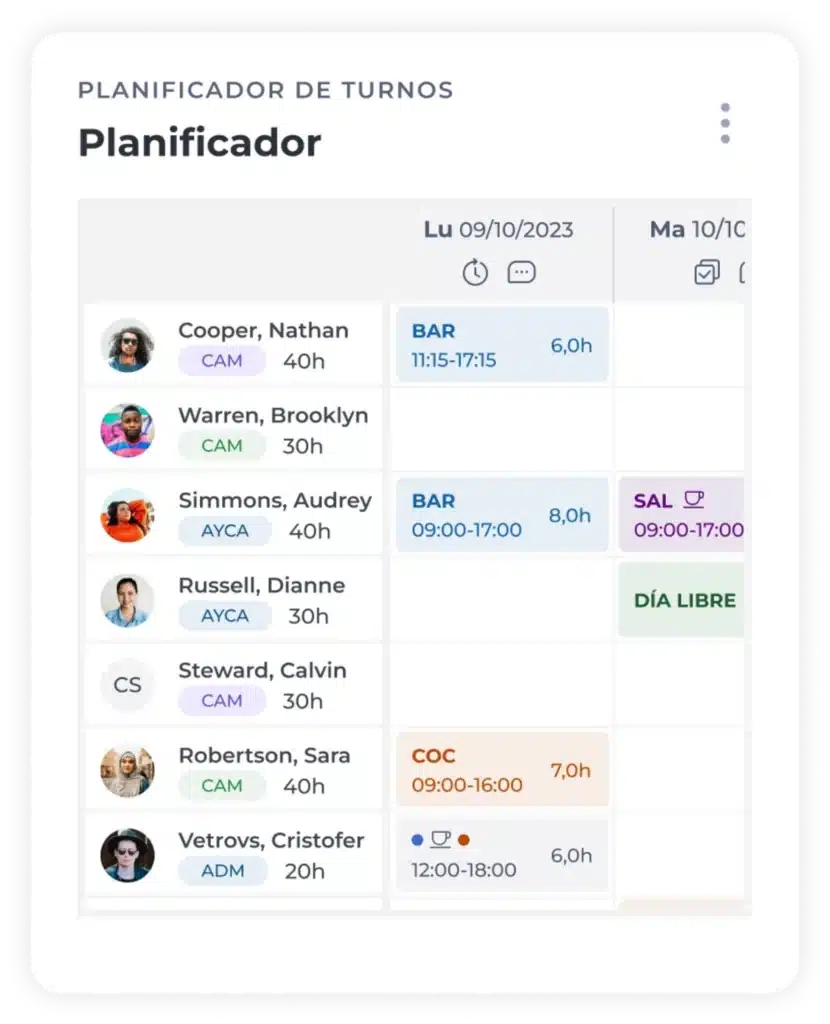 Un horario digital muestra los turnos de siete empleados del 9 al 10 de octubre de 2023, con bloques codificados por colores para funciones como «bar», «sal», «coc», «día libre» y las horas trabajadas por turno.