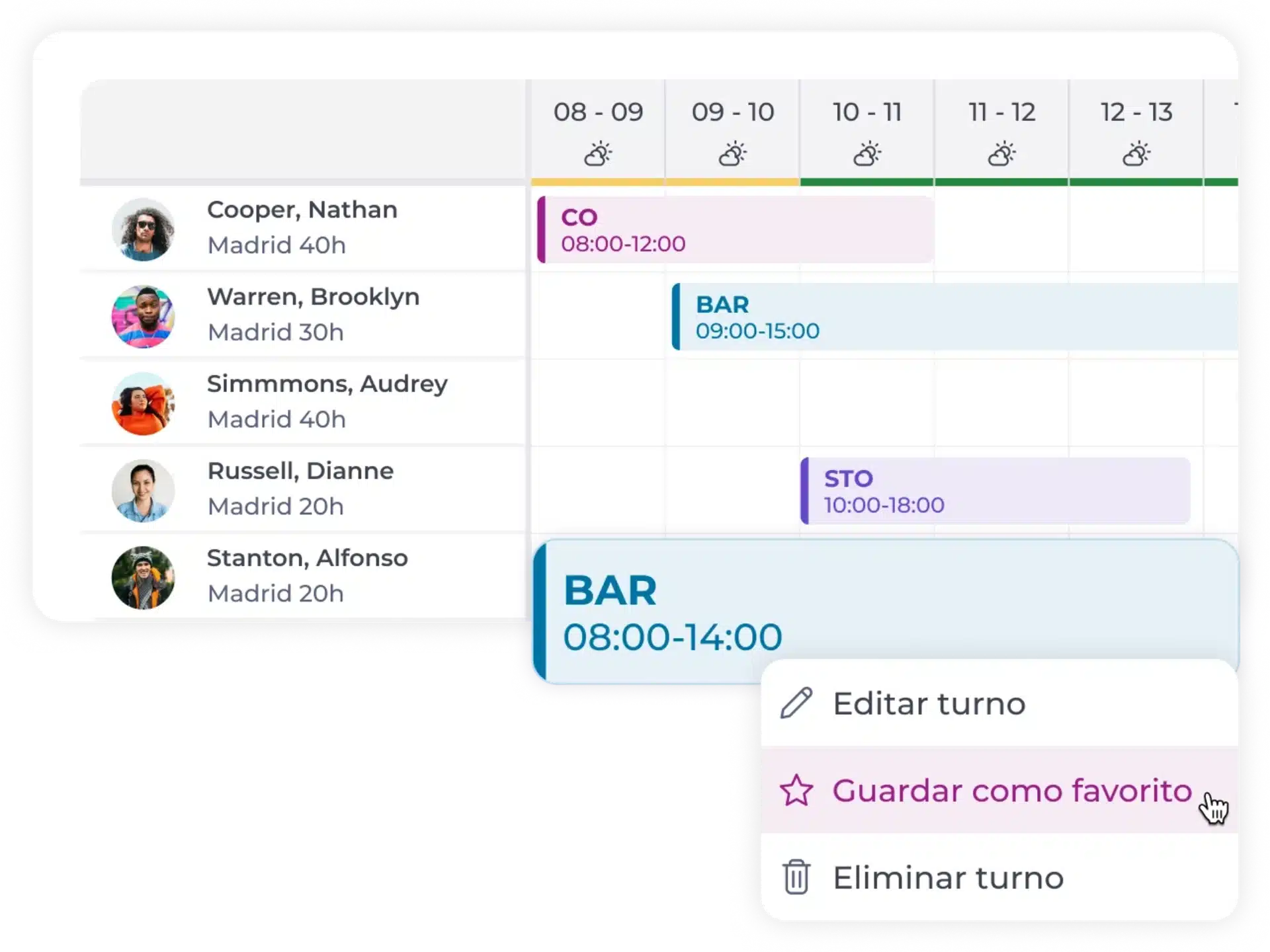 Un horario digital en el que se muestran los turnos de los empleados, con un menú desplegable que ofrece opciones para editar, guardar como favorito o eliminar un turno seleccionado denominado «BAR 08:00-14:00». La interfaz está en español.