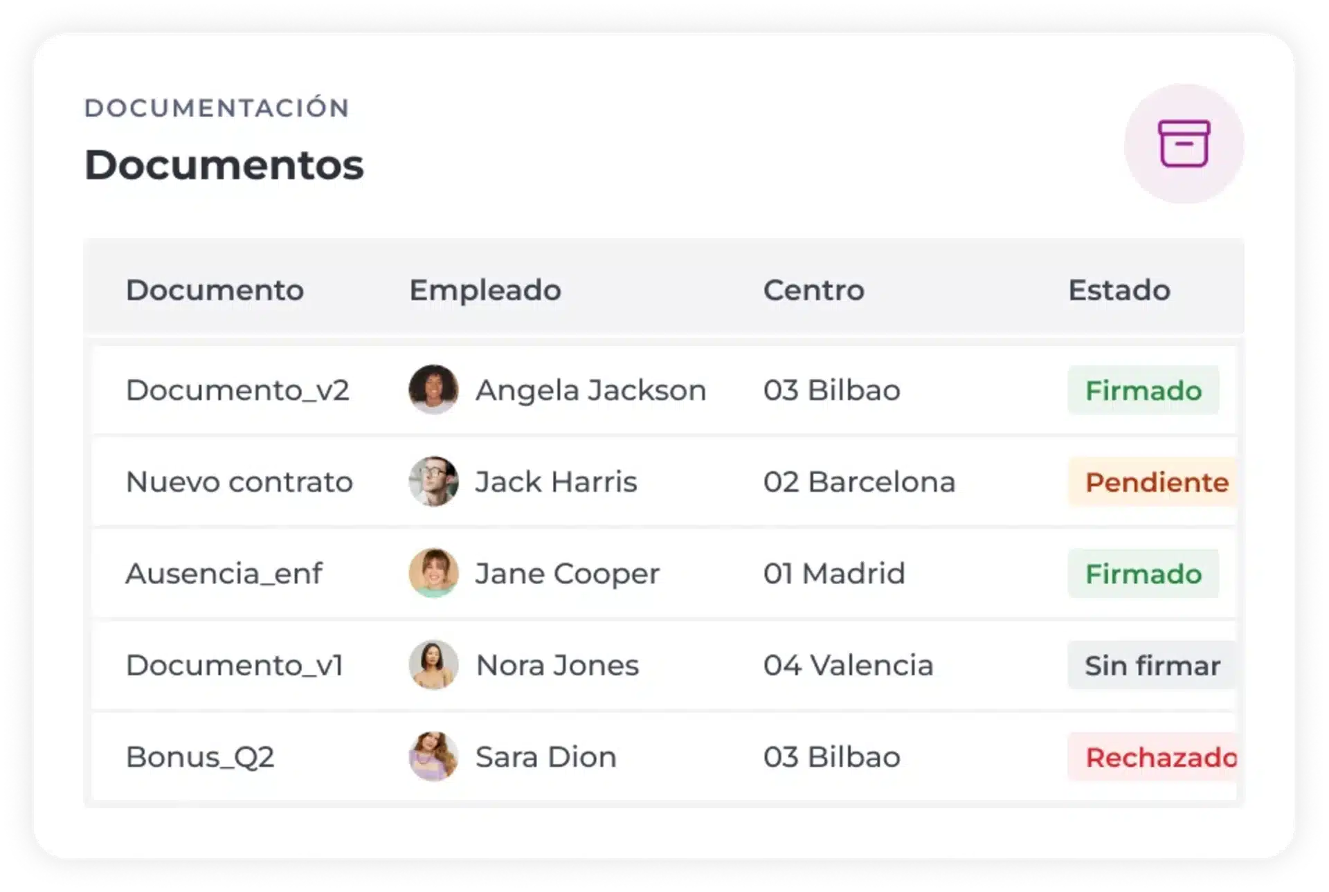 Una tabla recoge cinco documentos con los nombres de los empleados, las ubicaciones y las etiquetas de estado en verde, naranja, gris y rojo, que indican «Firmado», «Pendiente», «Sin firmar» y «Rechazado». Integrada en un sistema de gestión documental para el sector hostelero, algunas filas incluyen fotos de perfil de los empleados para facilitar su identificación.