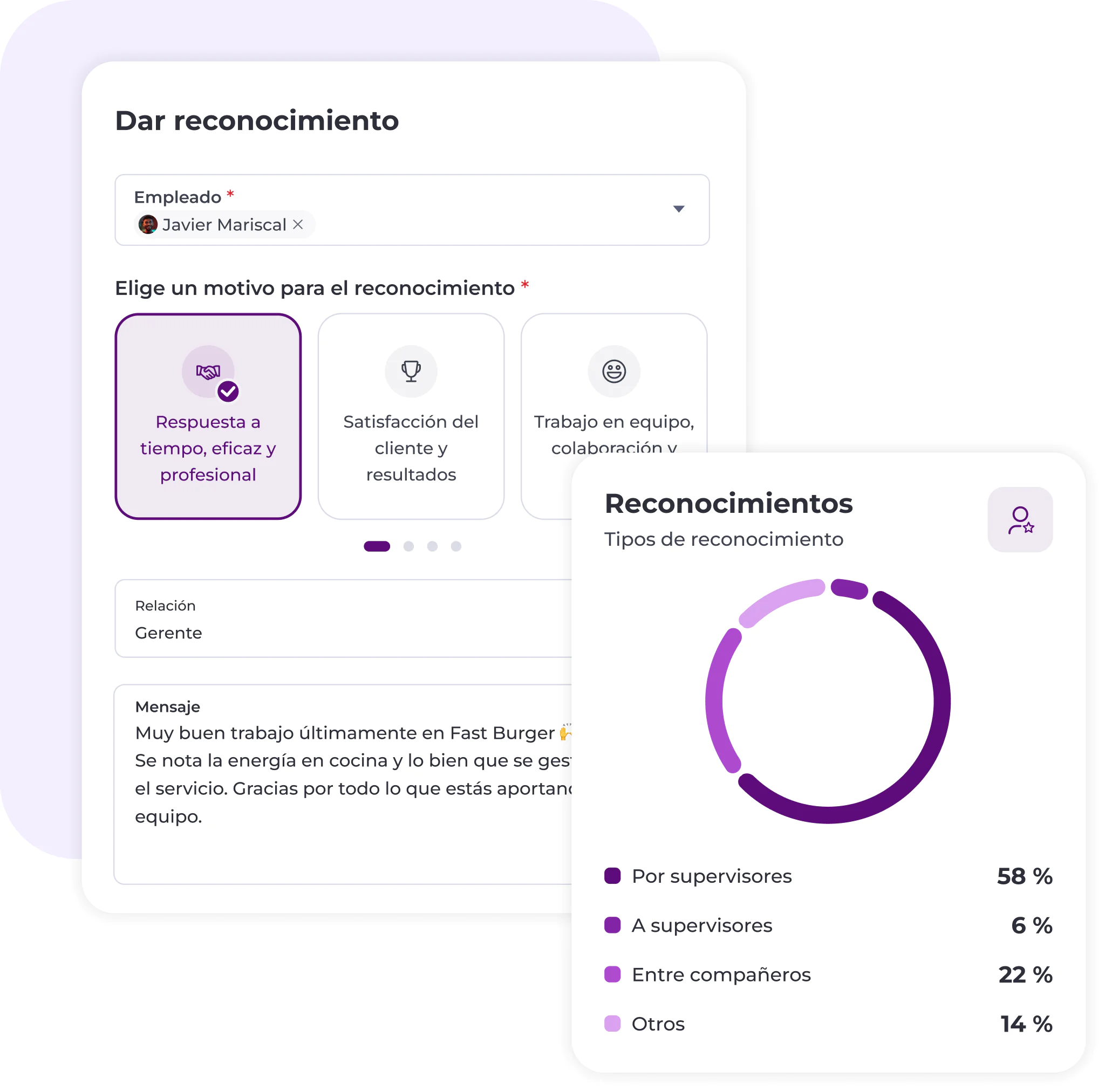 Dos paneles de interfaz: uno muestra un formulario para reconocer a un empleado con el motivo seleccionado «Respuesta a tiempo, eficaz y profesional»; el otro muestra un gráfico de desglose de los reconocimientos con porcentajes correspondientes a supervisores, compañeros y otros.