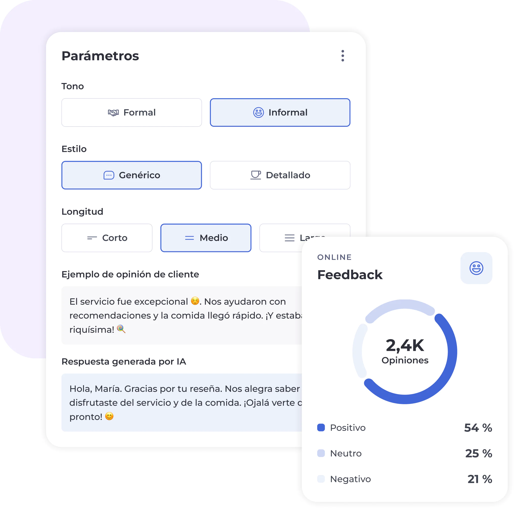 Una interfaz de usuario en español muestra parámetros personalizables para generar respuestas a las opiniones de los clientes y una ficha de análisis de opiniones que recoge 2,4 mil opiniones, de las cuales el 54 % son positivas, el 25 % neutras y el 21 % negativas.