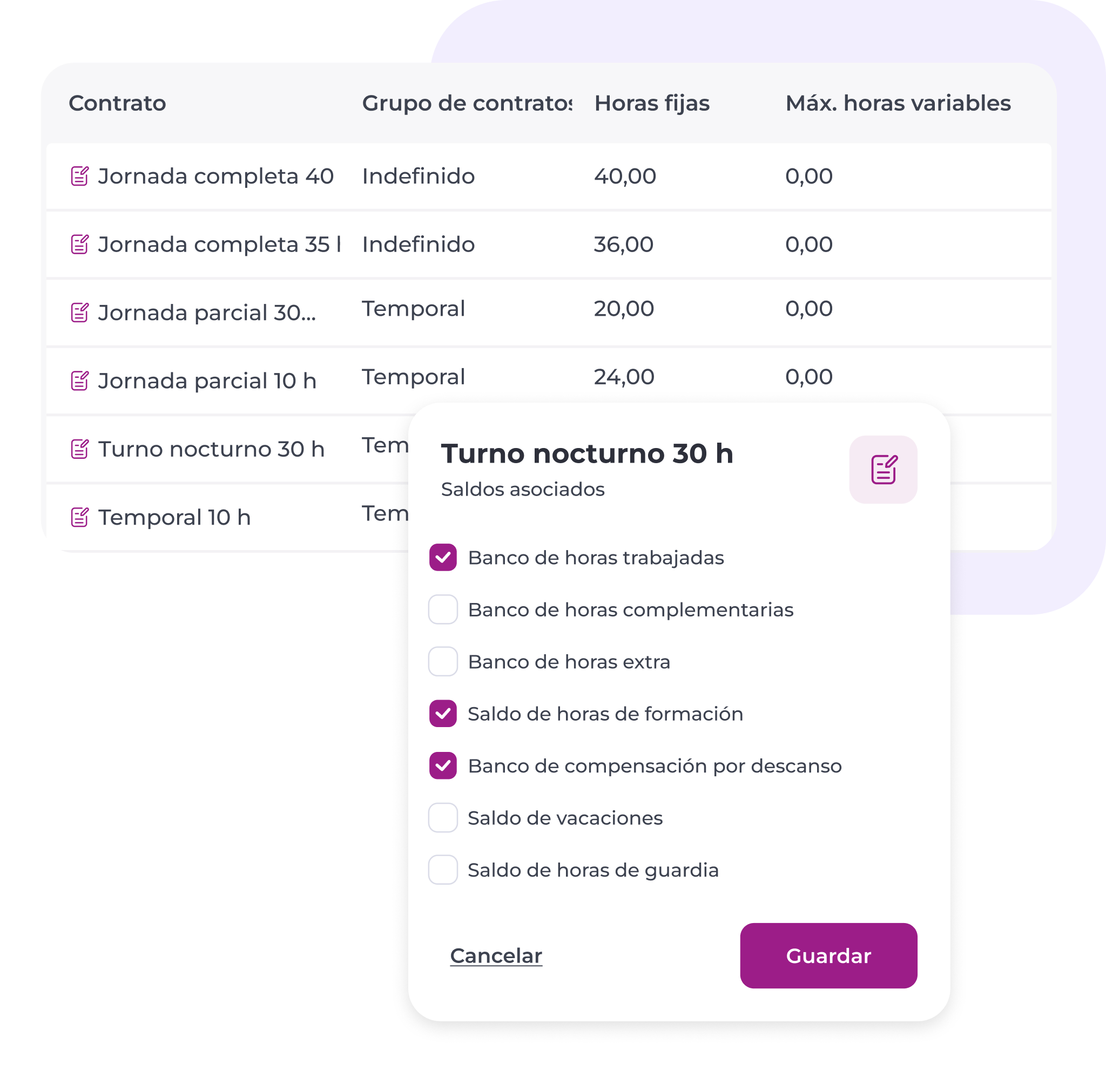 En una tabla se enumeran los diferentes contratos de trabajo y sus horarios. En una ventana emergente correspondiente al «Turno nocturno 30 h» se muestran opciones para seleccionar los tipos de saldos de horas de trabajo, con casillas de selección y los botones «Guardar» y «Cancelar» en la parte inferior.