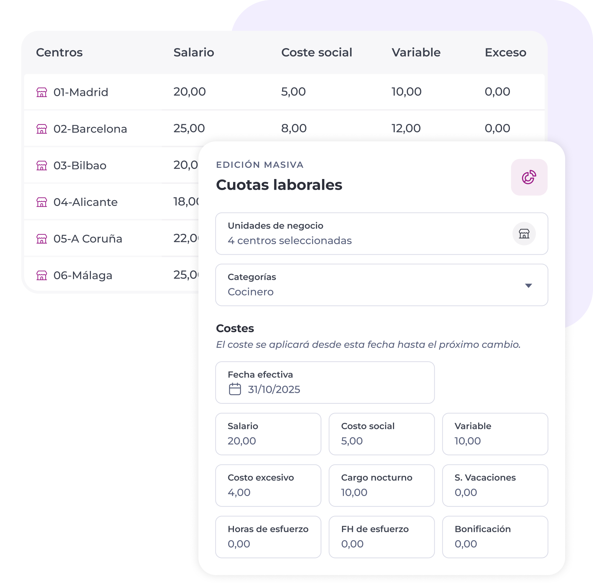 En una pantalla aparece una tabla con ciudades y datos salariales, y una ventana emergente titulada «Cuotas laborales» que muestra campos editables relativos a los costes laborales, entre los que se incluyen el salario, las cotizaciones sociales y los costes variables, con opciones para la fecha de entrada en vigor y la categoría profesional.