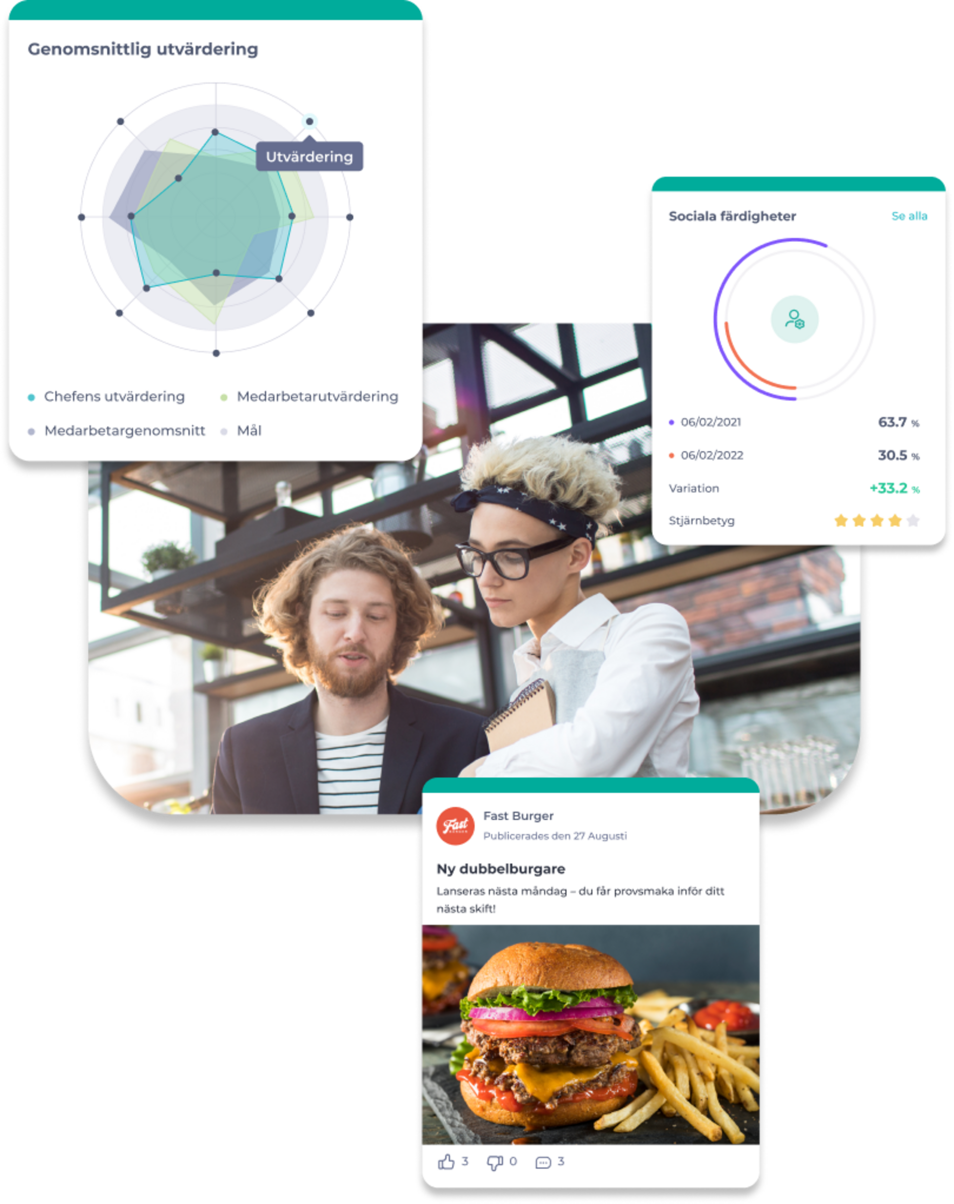 Appraisals evaluations software hospitality