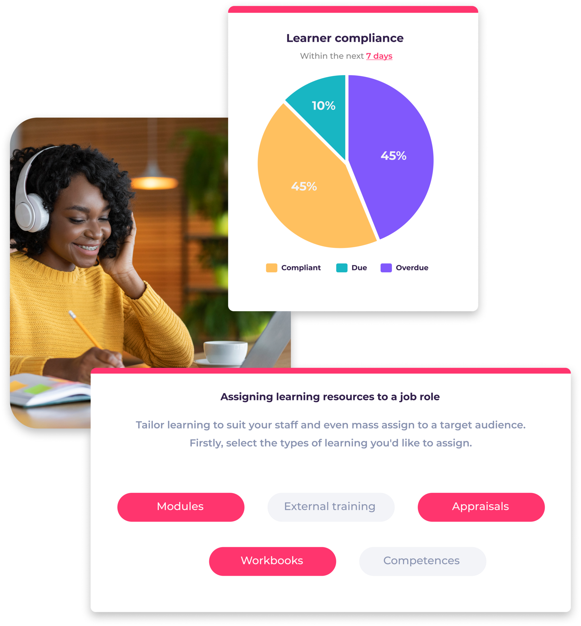 Interactive hospitality learning platform
