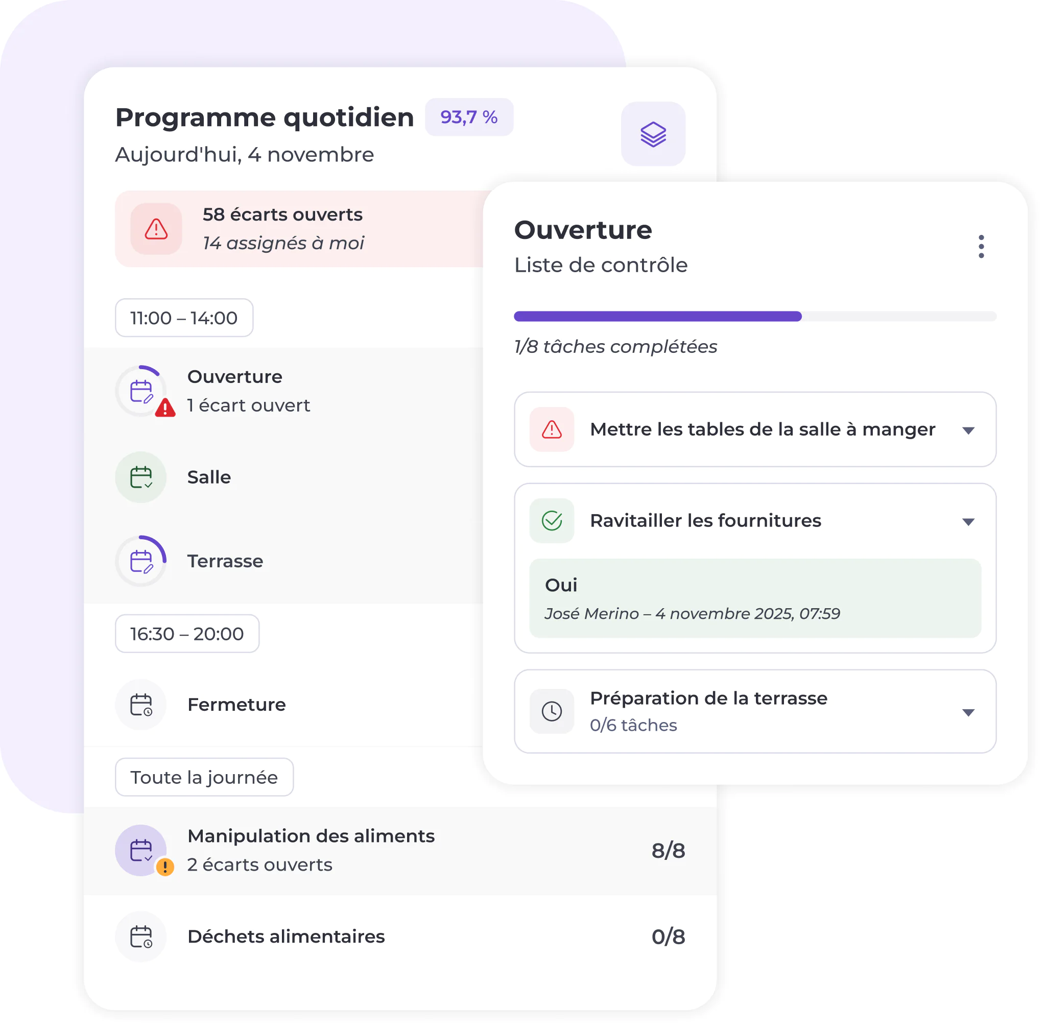 Une interface numérique en français présentant le programme quotidien affiche des tâches telles que « Ouverture », « Salle » et « Terrasse », accompagnées de listes de contrôle et de barres de progression. Une tâche, intitulée « Ravitailler les fournitures », a été marquée comme terminée par José Merino le 4 novembre 2023.