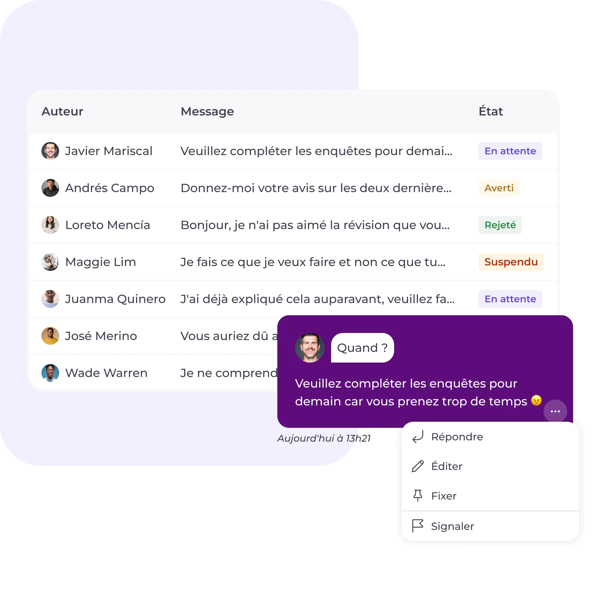 Une interface numérique affiche une liste de messages indiquant leurs auteurs et leur statut, identifié par un code couleur. Une bulle de discussion apparaît par-dessus la liste, affichant un message invitant à répondre à des sondages, avec les options « Répondre », « Modifier », « Supprimer » et « Signaler » visibles.