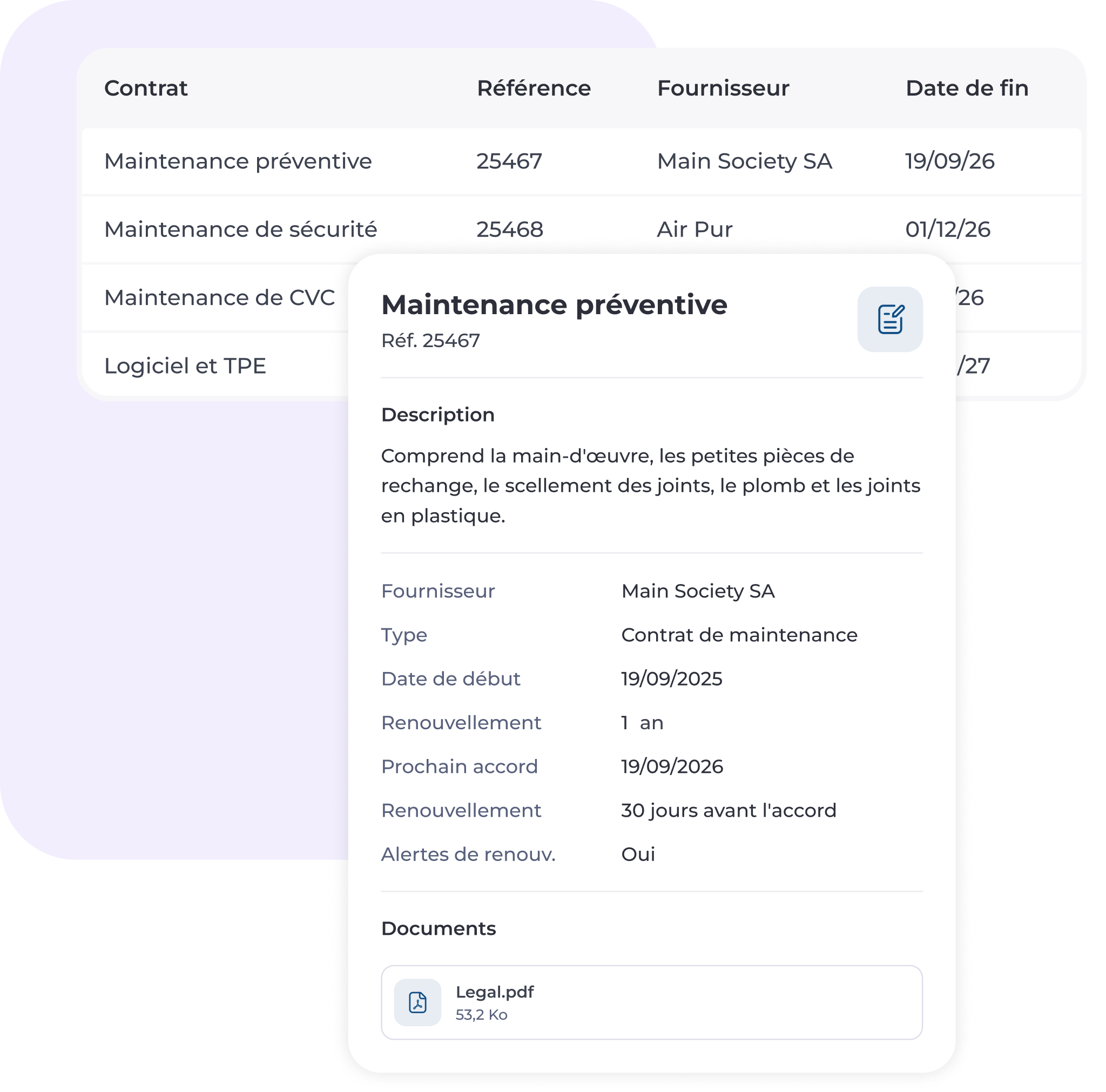 Une interface numérique affiche les détails du contrat, notamment son type, sa référence, le nom du fournisseur et sa date d'échéance. Un contrat, intitulé « Maintenance préventive », est développé et présente des informations spécifiques telles que le nom du fournisseur, les détails relatifs au renouvellement et un lien vers le document juridique au format PDF.