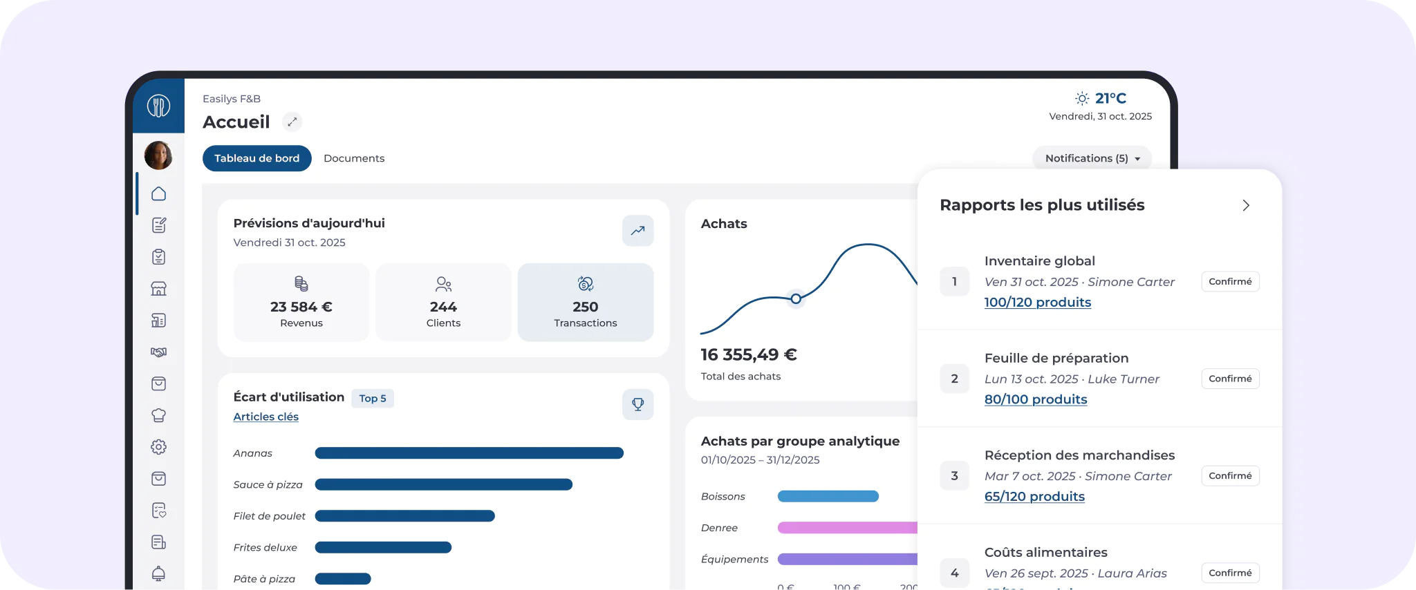 Une interface de tableau de bord en français présentant des indicateurs financiers, des graphiques d'analyse et une barre latérale répertoriant les rapports les plus fréquemment utilisés, notamment ceux relatifs à l'analyse des stocks et des coûts. Le design intègre des touches de bleu et des coins arrondis.