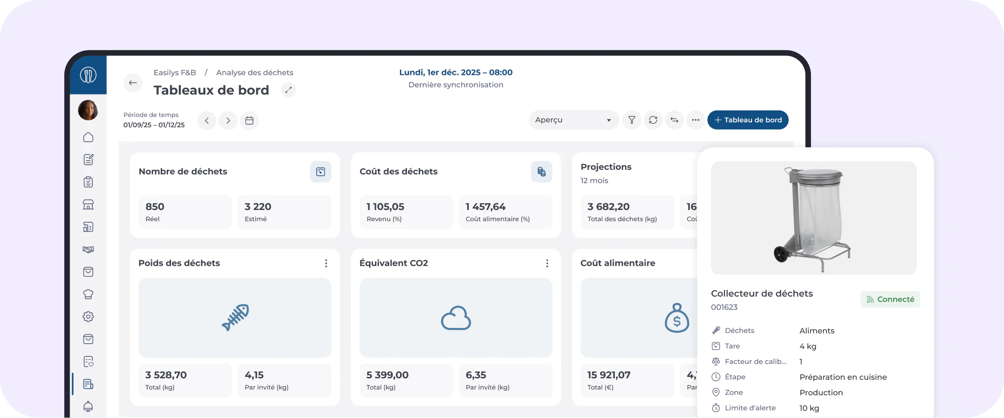 Une interface de tableau de bord affiche les données d'analyse des déchets, notamment les quantités, les coûts, les équivalents CO₂ et les prévisions. À droite, une fiche présente une poubelle métallique ainsi que des informations sur l'entreprise de collecte des déchets.