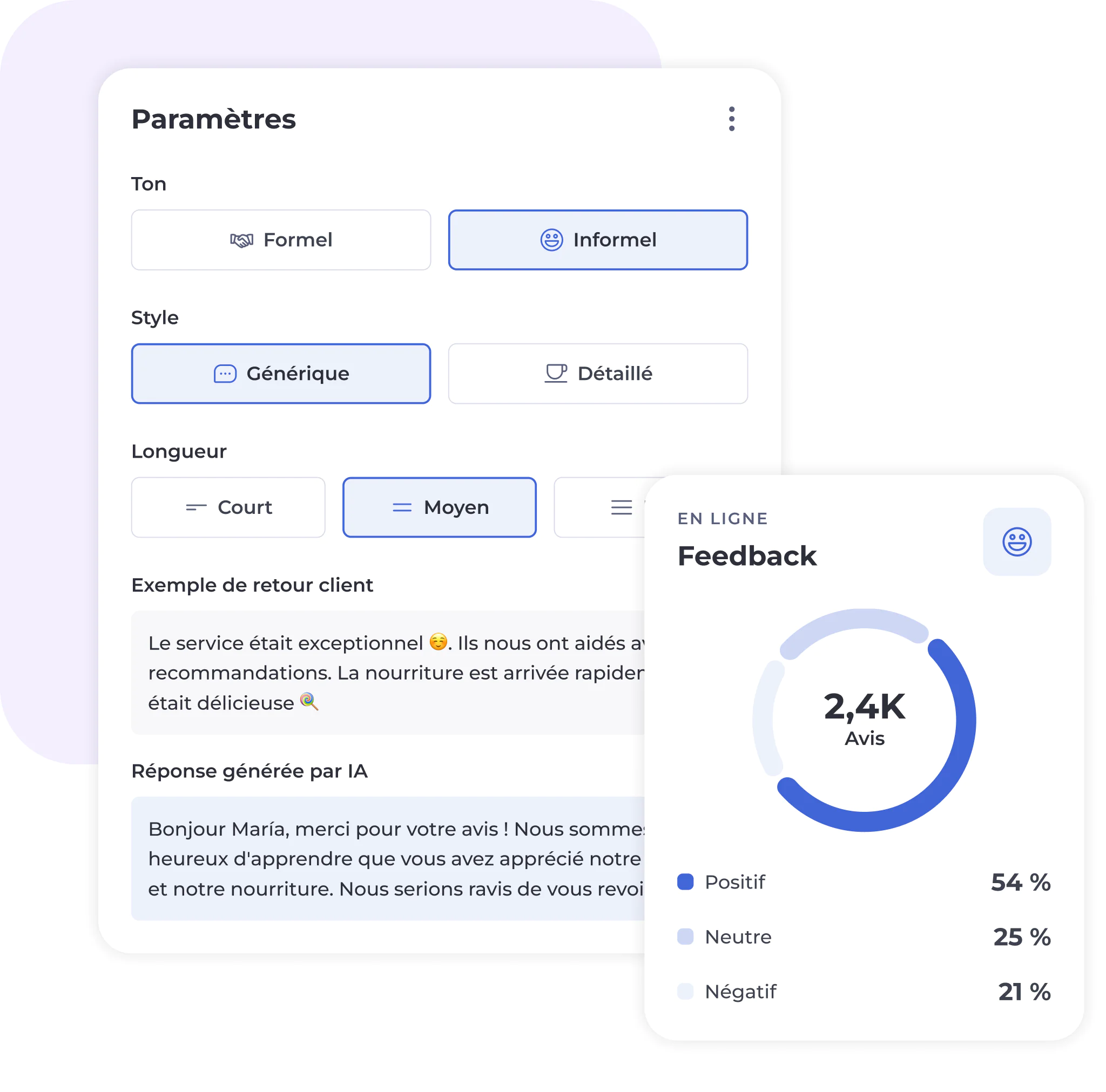 Une interface de paramètres en français propose des options concernant le ton (formel, informel), le style (générique, détaillé) et la longueur (courte, moyenne). Un graphique de retours d'expérience situé à droite présente 2 400 avis : 54 % positifs, 25 % neutres et 21 % négatifs.