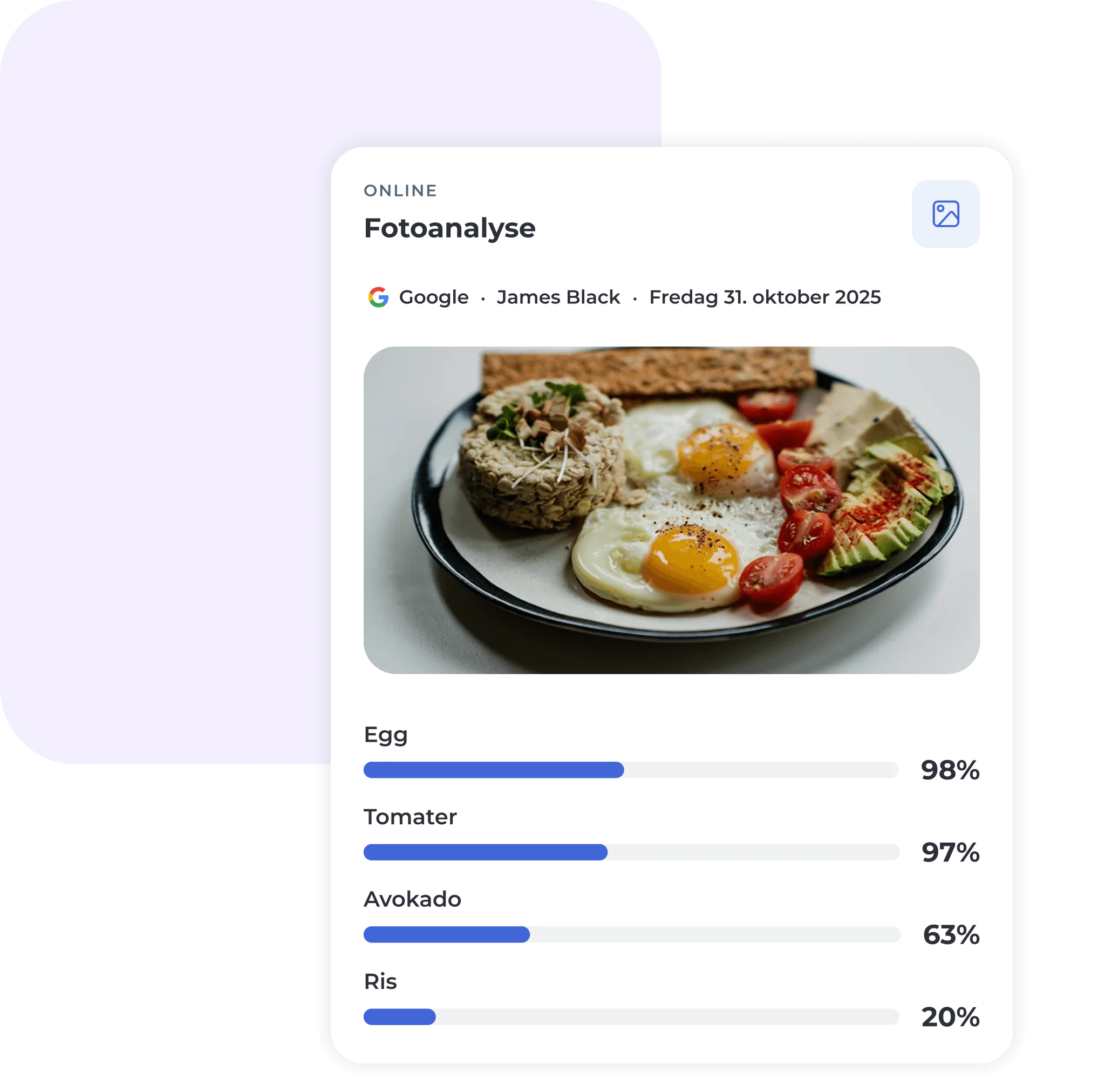 En tallerken med speilegg, tomatskiver, avokado, brun ris og et frøbrød. Nedenfor viser en tabell følgende: Egg 98 %, tomater 97 %, avokado 63 %, ris 20 %.