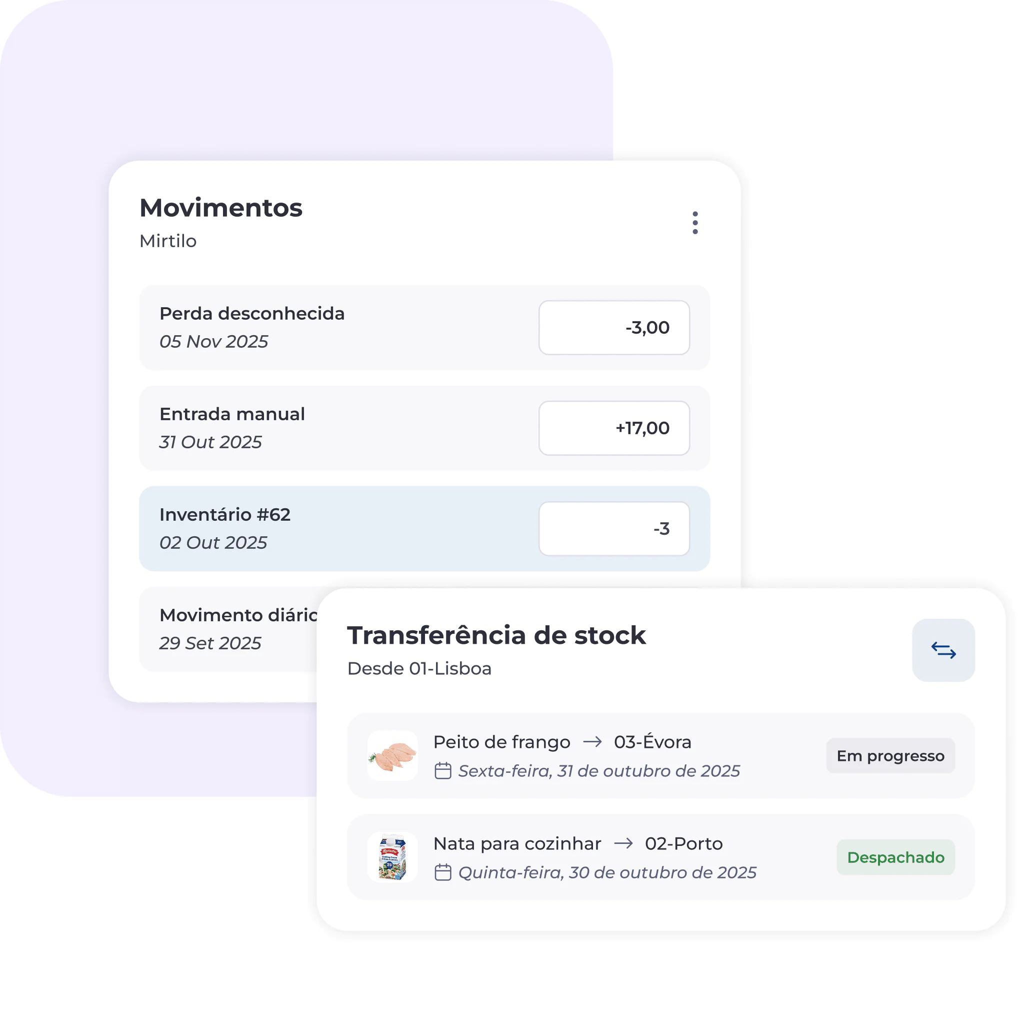 Interface do painel de controlo em português que apresenta transações financeiras, o estado das transferências de stock e detalhes dos produtos, como frango e natas, com datas, locais e indicadores de progresso para «em curso» e «enviado».