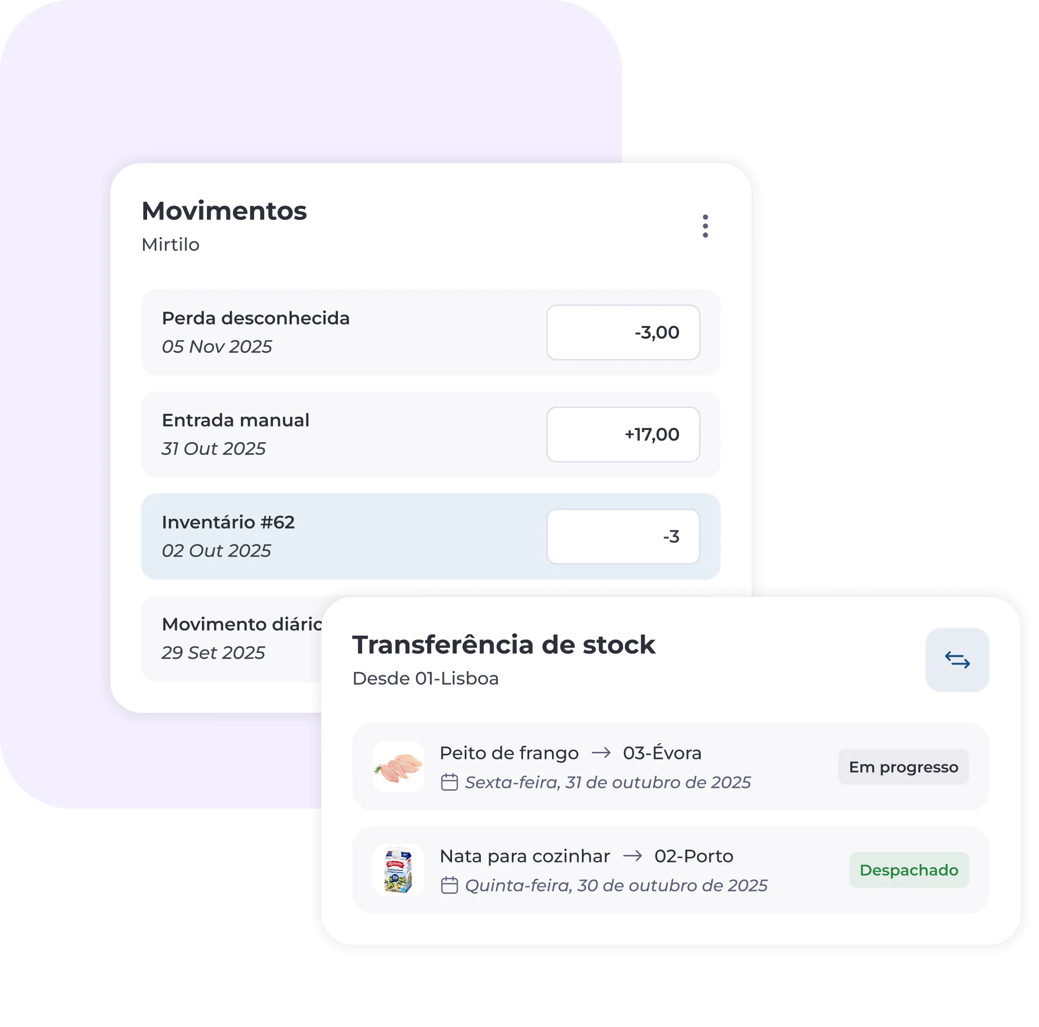 Uma captura de ecrã de uma interface de gestão de stock em português que mostra os movimentos de produtos e as transferências de stock, incluindo detalhes como datas, nomes de artigos, quantidades, estados e localizações por cidade.