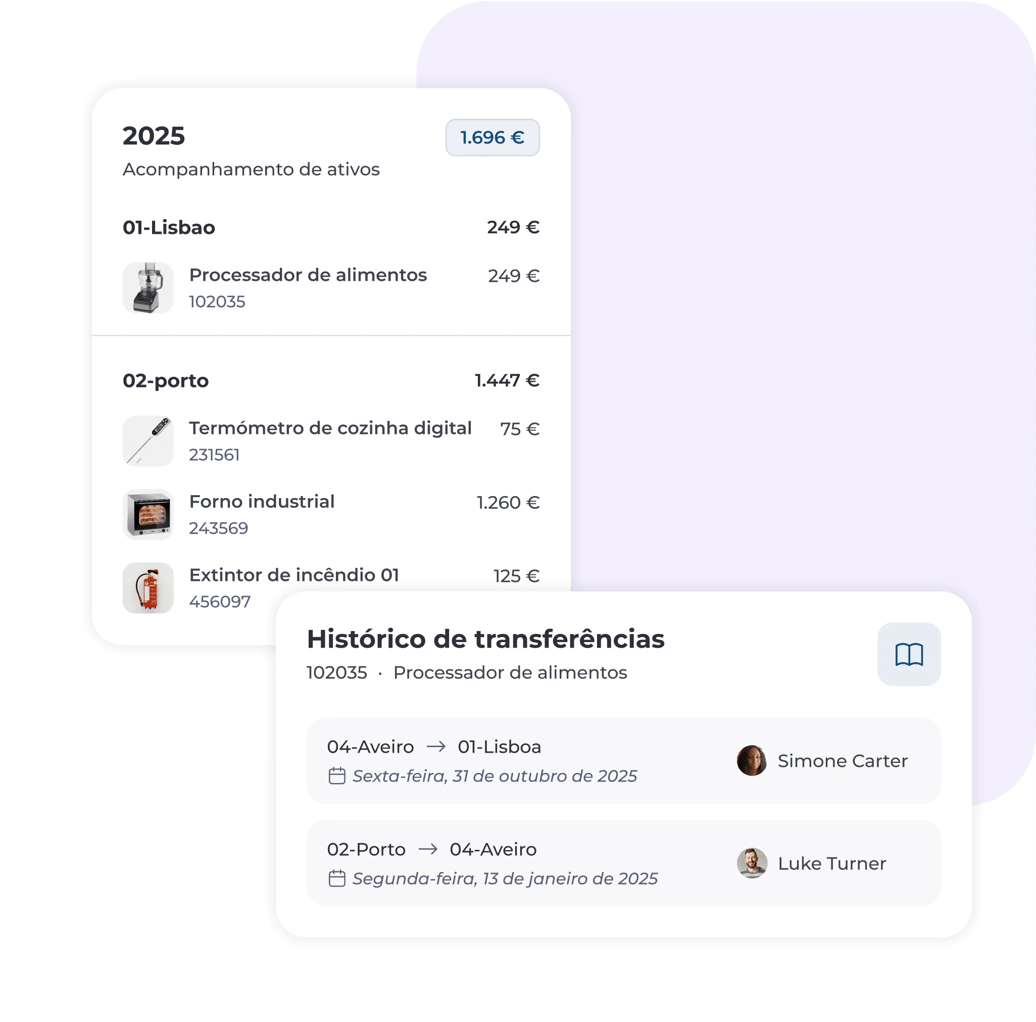Um painel financeiro apresenta o registo de ativos para 2025, enumerando artigos como um processador de alimentos e um termómetro digital, com um histórico de transferências que indica os destinatários e as datas em Lisboa e no Porto.