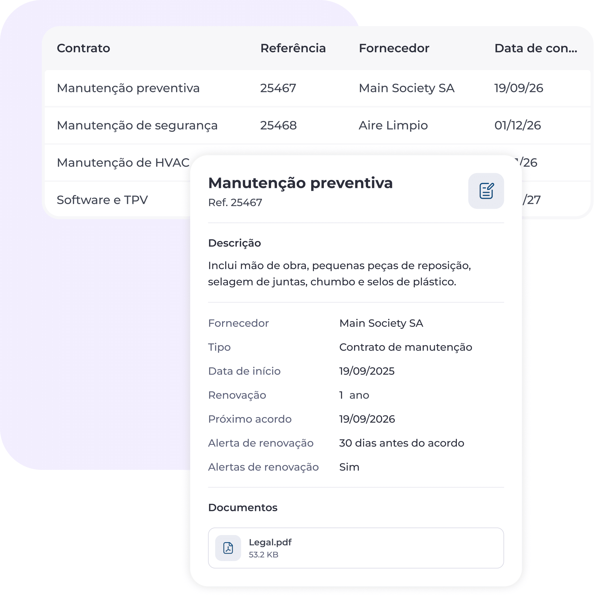 Um painel digital de contratos que apresenta os tipos de contrato, referências, fornecedores, datas e detalhes relativos a um contrato de manutenção preventiva, incluindo a descrição, informações sobre a renovação e um documento para descarregar.