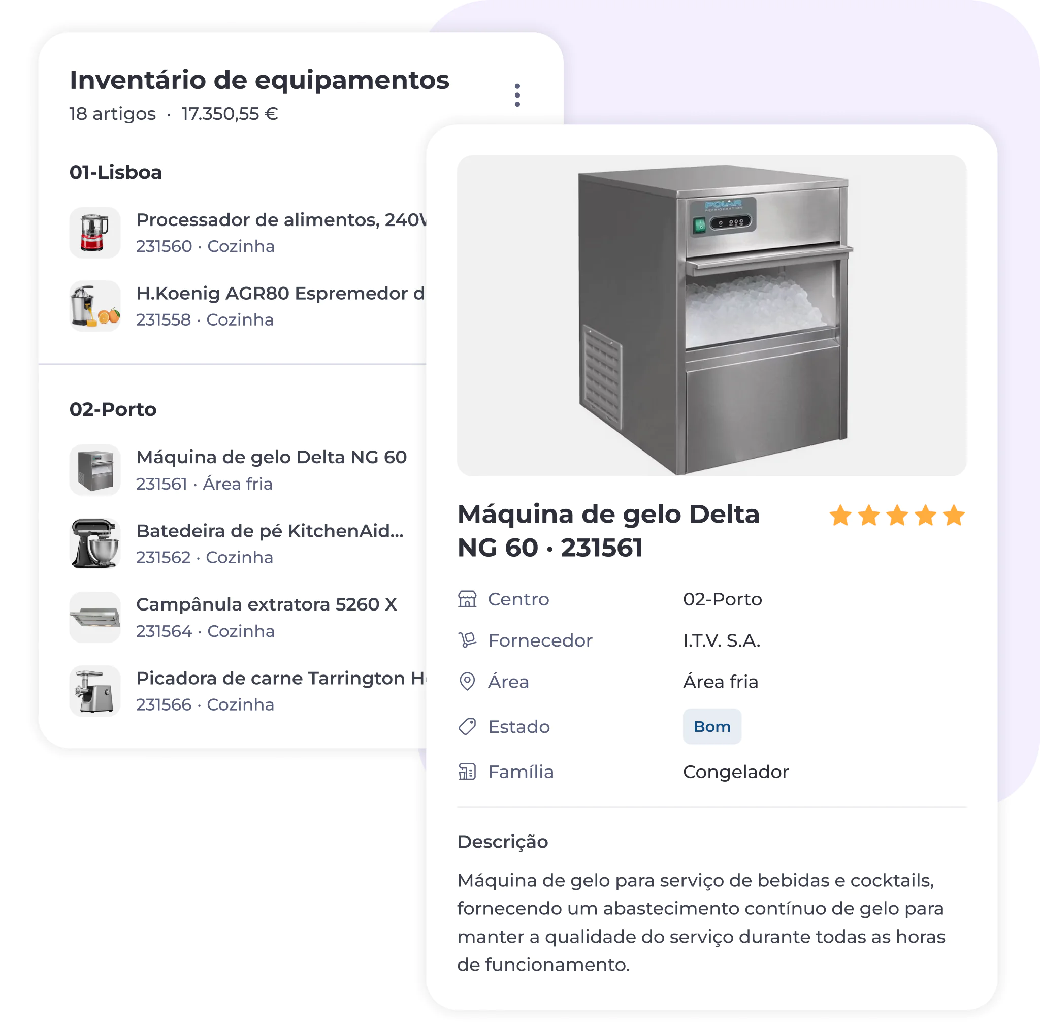 Dois cartões digitais mostram o inventário de equipamento de cozinha. O cartão da direita apresenta uma máquina de gelo prateada, com detalhes e avaliações. O cartão da esquerda apresenta uma lista de eletrodomésticos de Lisboa e do Porto, incluindo imagens, nomes e localizações.