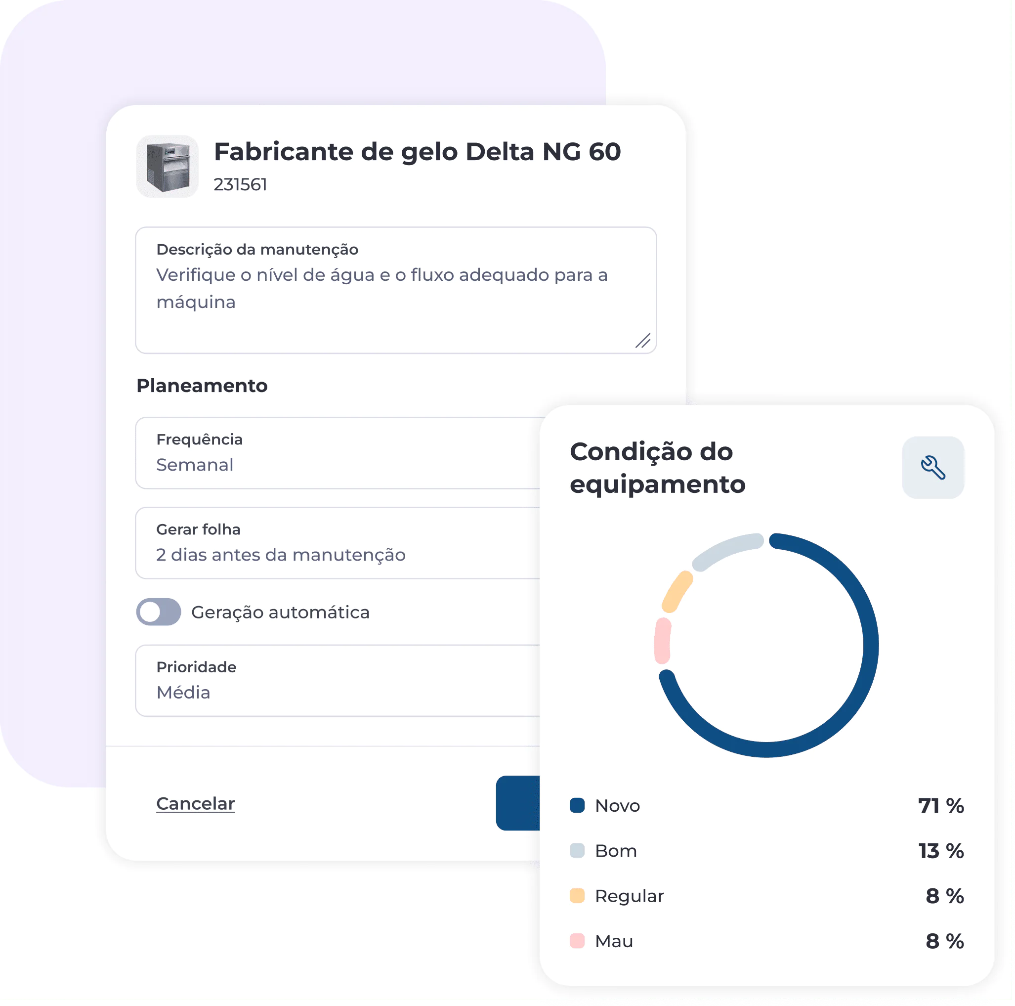Um painel de manutenção da máquina de gelo Delta NG 60 apresenta detalhes do planeamento e um gráfico em anel que indica o estado do equipamento: 71% novo, 13% bom, 8% razoável, 8% mau.