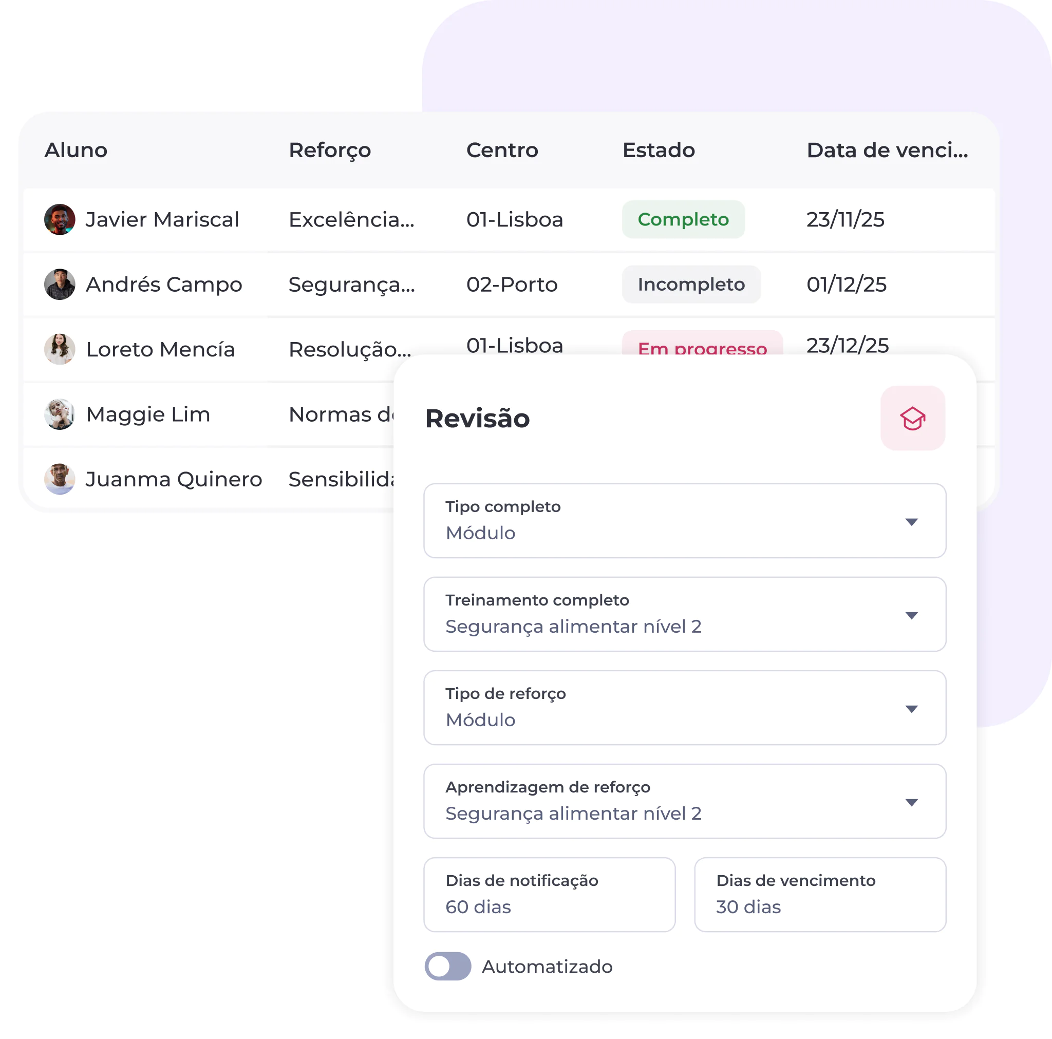 Um painel apresenta uma lista de nomes com o estado da formação e as datas de validade. Um formulário emergente sobrepõe-se ao painel, permitindo a seleção do tipo de formação, do módulo, dos dias de notificação e dos dias de validade. A interface está em português.