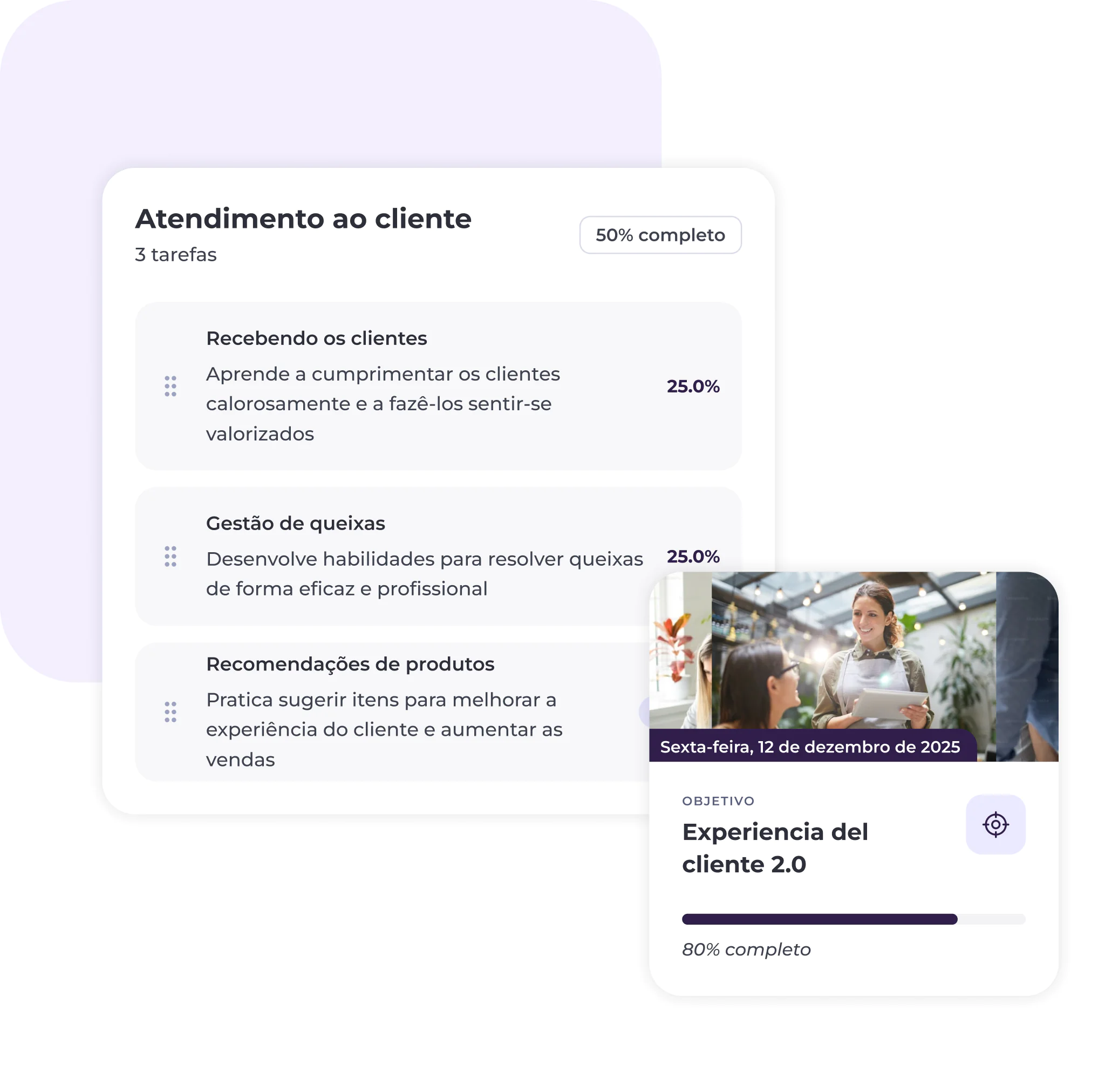 Uma interface digital apresenta as tarefas de atendimento ao cliente com as percentagens de conclusão e um cartão que mostra um evento intitulado «Experiência do Cliente 2.0», agendado para 12 de dezembro de 2025, com um estado de conclusão de 80%.
