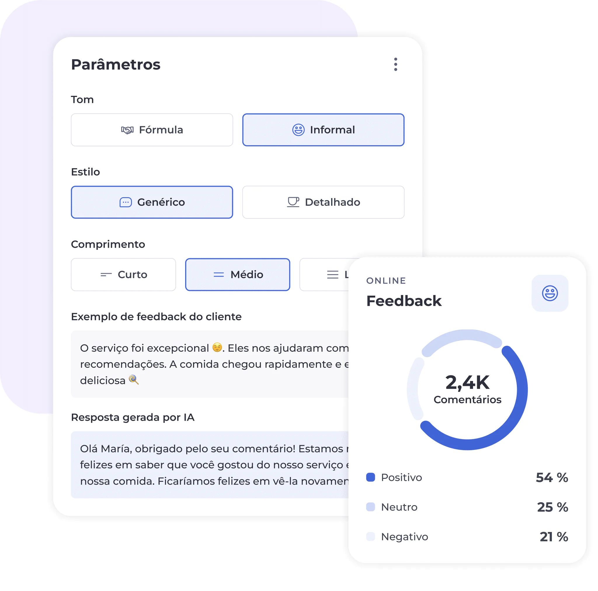 Uma interface de utilizador apresenta parâmetros de geração de texto, como «Fórmula» ou «Informal», «Genérico» ou «Detalhado», e opções de feedback. Um gráfico mostra 2,4 mil comentários: 54 % positivos, 25 % neutros e 21 % negativos.