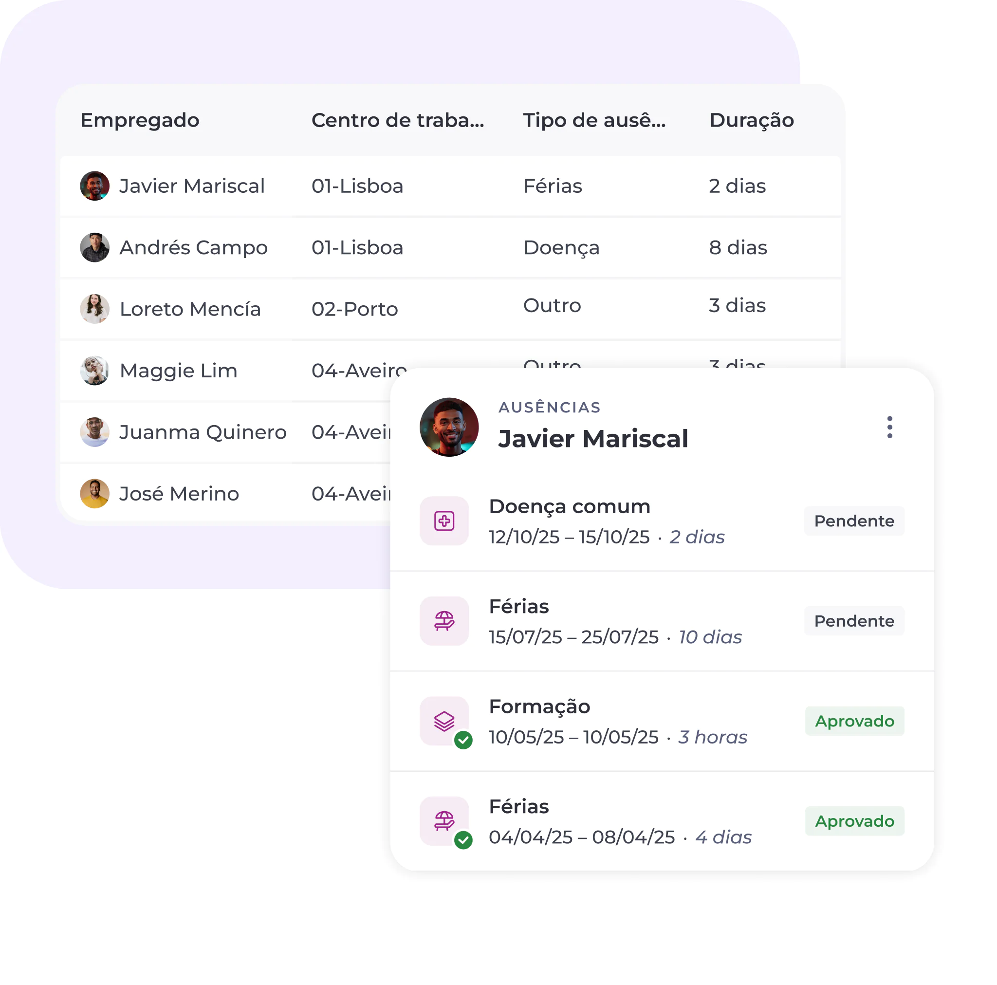 Um painel de controlo apresenta as ausências dos colaboradores por nome, local de trabalho, tipo e duração. Uma janela pop-up apresenta em pormenor as ausências de Javier Mariscal, o seu estado e as datas relativas a doença, formação e férias.