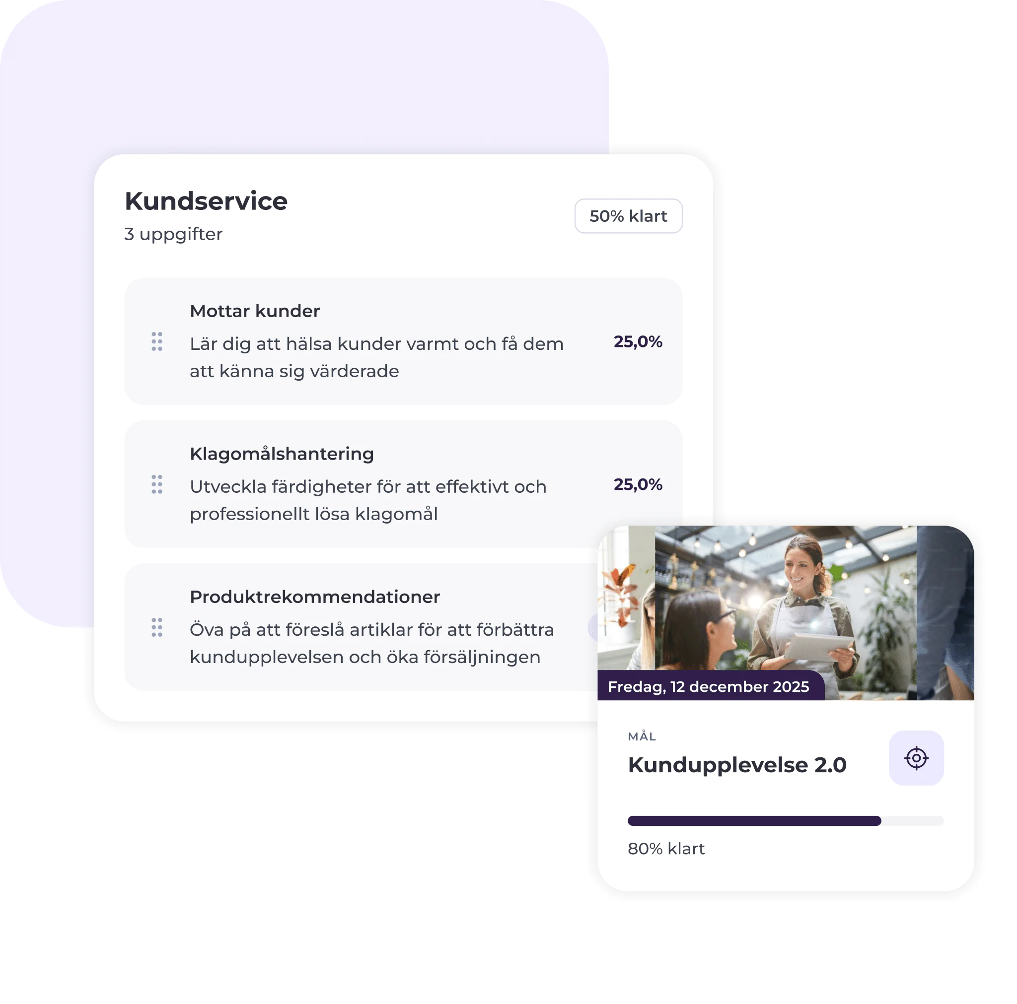 En digital översiktssida med en att-göra-lista för kundtjänsten, som visar uppgifter som att hälsa på kunder, hantera klagomål och ge produktrekommendationer. Ett mindre kort visar ett mål med namnet ”Kundupplevelse 2.0” som är 80 % slutfört.