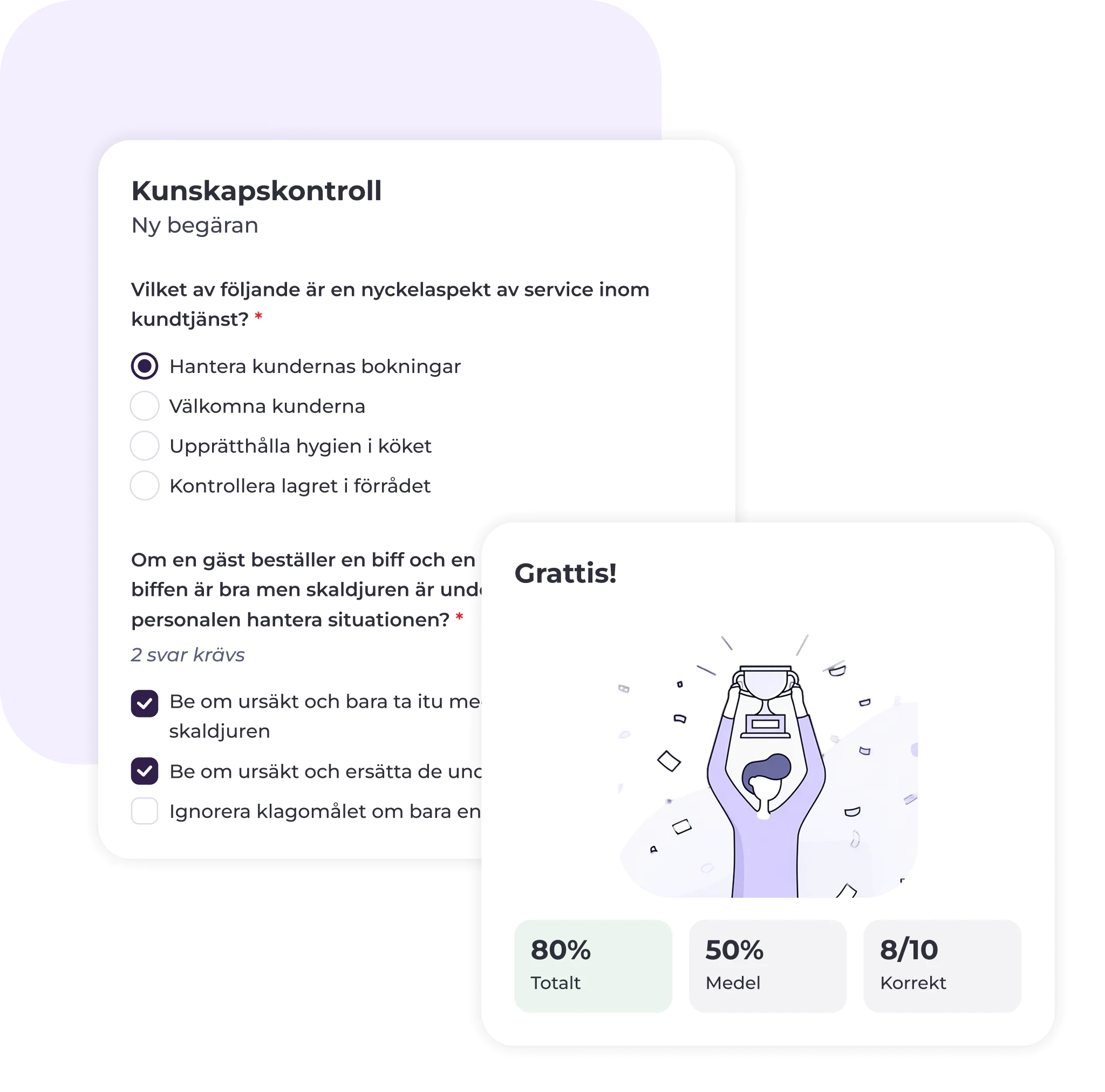 Ett frågesportsgränssnitt på svenska visar frågor om kundservice. Nedan visas resultaten: 80 % totalt, 50 % i genomsnitt och 8 av 10 rätt. En illustration visar en person som håller i en pokal.