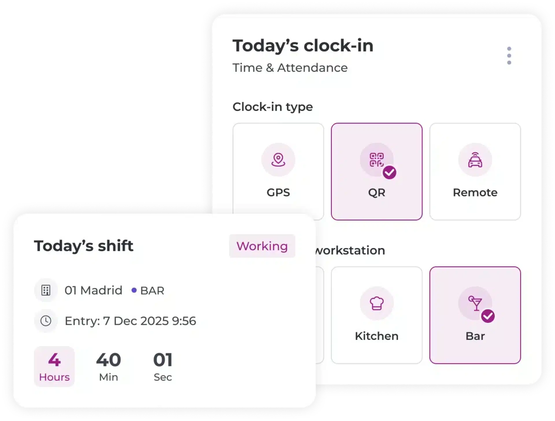 A digital dashboard shows clock-in options (GPS, QR, Remote) with QR selected, and today’s shift details: location 01 Madrid BAR, entry on 7 Dec 2025, working time of 4 hours, 40 minutes, and 1 second.