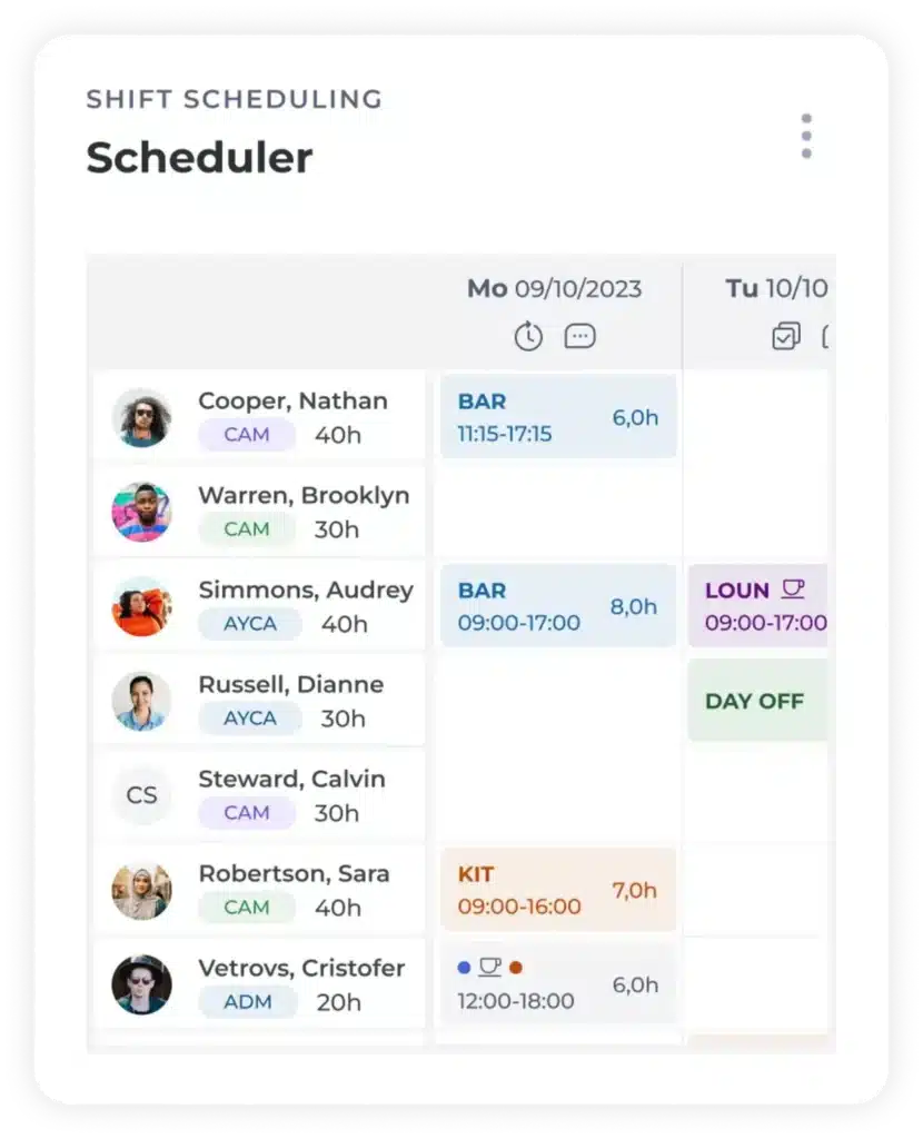 A digital shift rota shows employees’ names, roles, and colour-coded shifts for 9 October 2023, listing hours, locations, and shift durations in a table format.