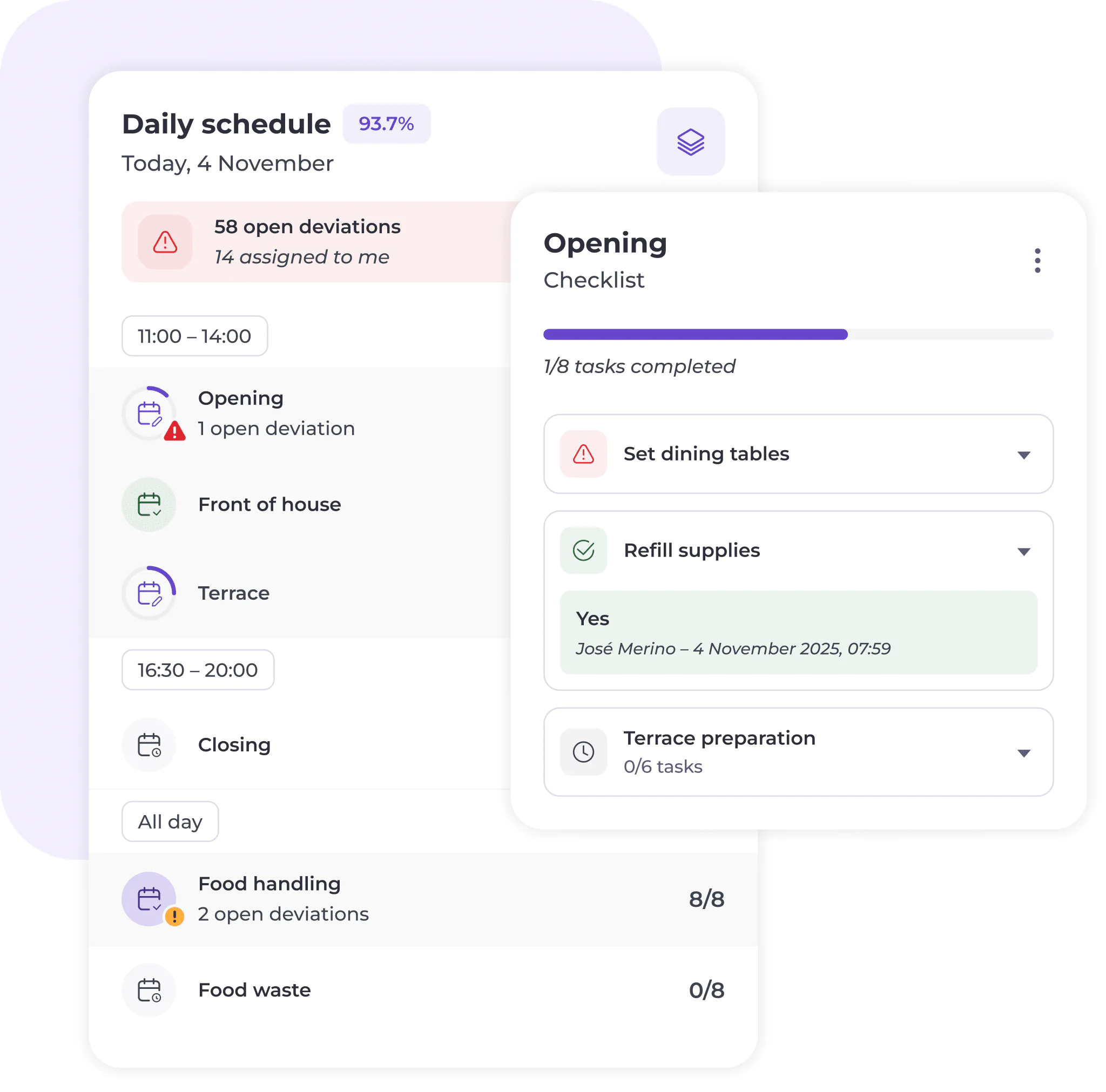 A digital daily schedule shows tasks from 11:00 to 20:00, with colour-coded sections like Opening and Terrace. A checklist for Opening displays 1/8 tasks completed, including ‘Lay dining tables’ and ‘Refill supplies’.