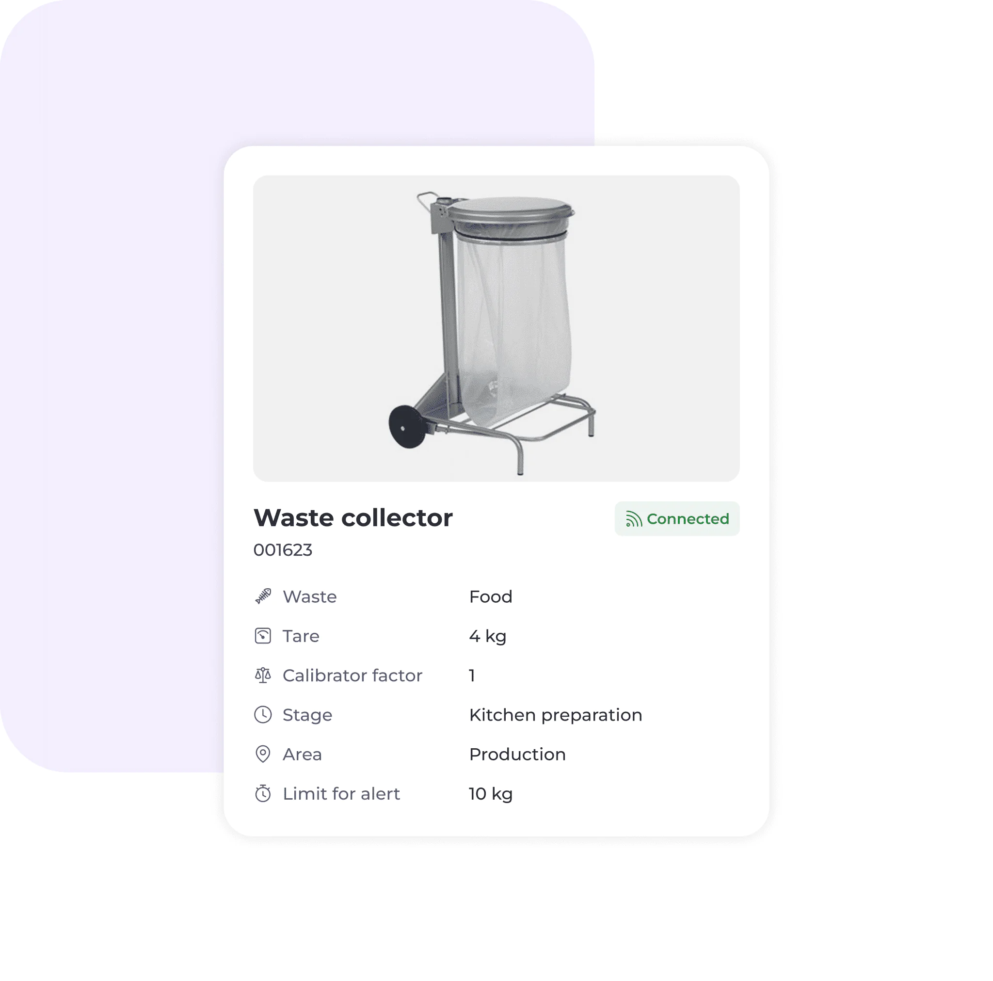 A digital card displaying a metal waste collector bin on wheels, labelled as Waste collector for food waste, showing details like tare weight, calibrator factor, stage, area, alert limit, and status as connected.