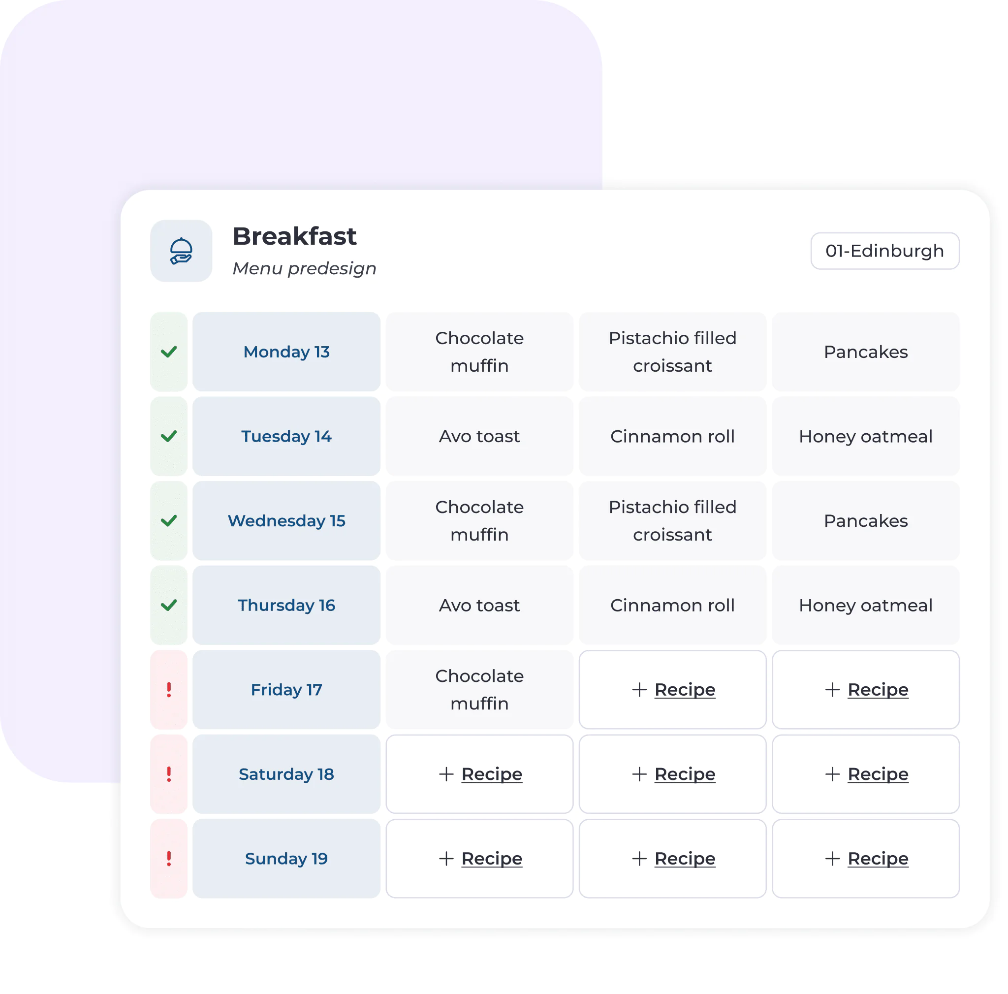 A weekly breakfast menu chart for Edinburgh showing daily options: muffins, toast, croissant, cinnamon roll, porridge, pancakes, and blank recipe slots for Friday to Sunday. Monday to Thursday are colour-highlighted.