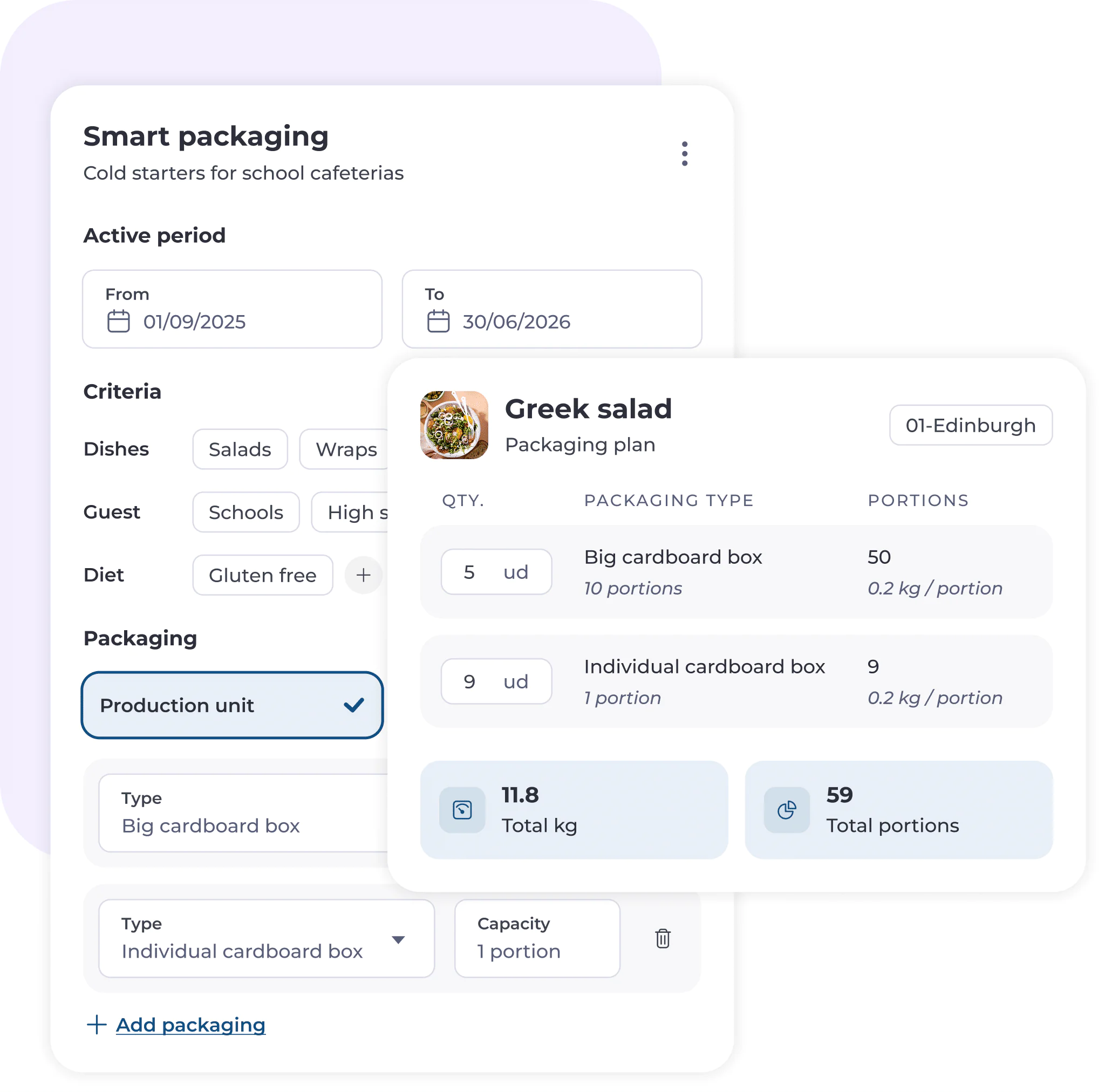 Two overlapping UI panels show a school canteen packing planner. One panel lists packaging criteria and options; the other details Greek salad with packaging types, portion counts, and total weight and portions.