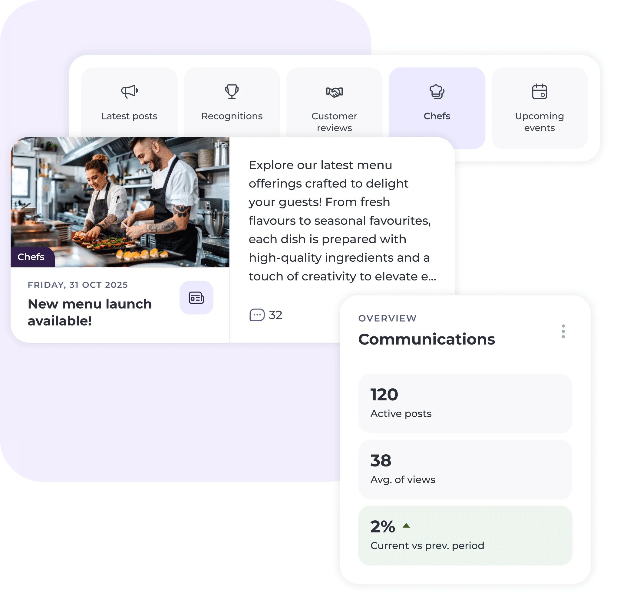 Dashboard UI showing a chefs section with a photo of two chefs plating dishes, a text update about a new menu launch, and a statistics panel on communications with active posts, views, and growth percentage.