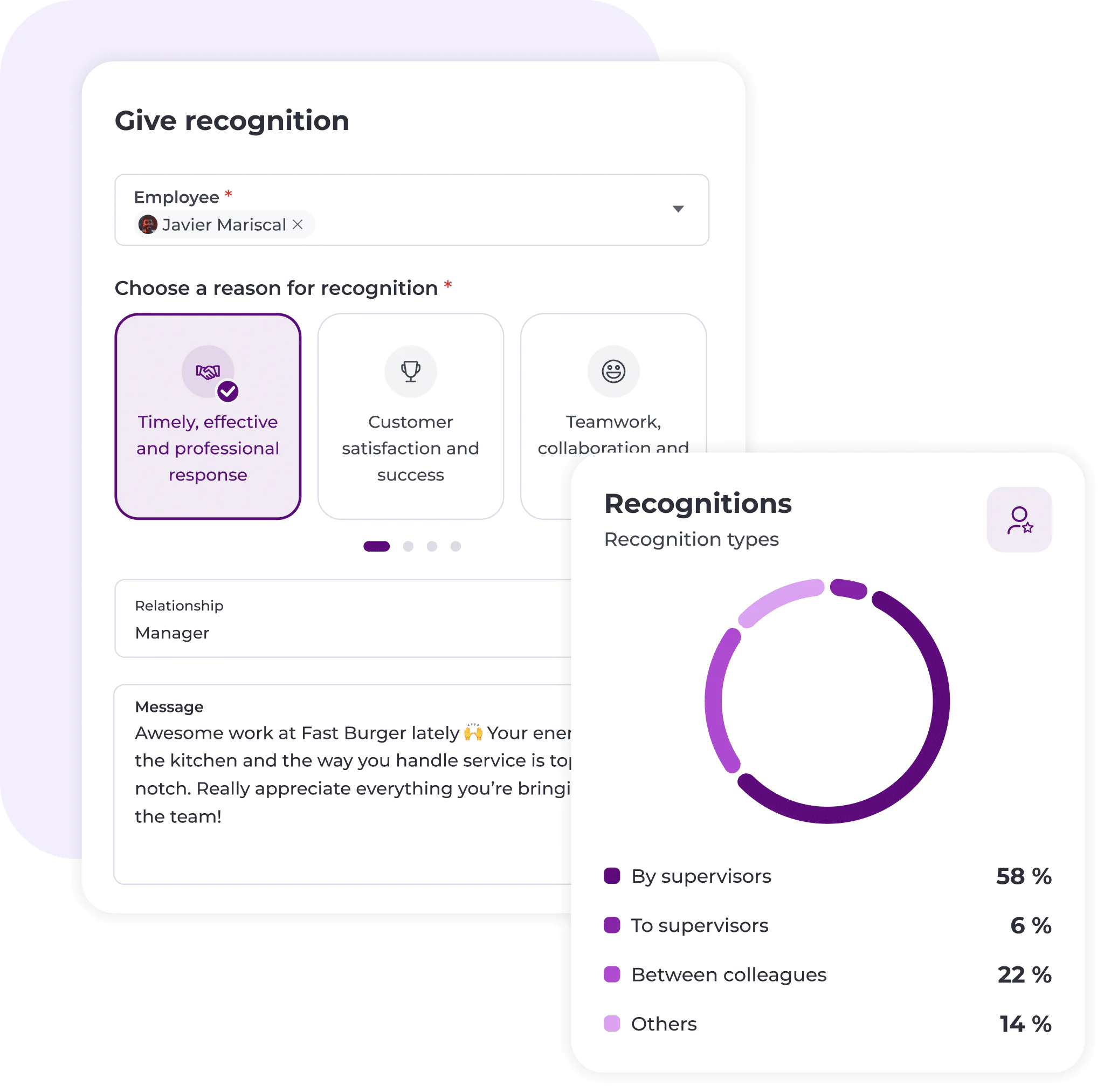 A digital interface for employee recognition shows a form selecting Timely, effective and professional response. A chart displays recognition types: 58% by supervisors, 6% to supervisors, 22% between colleagues, 14% others.