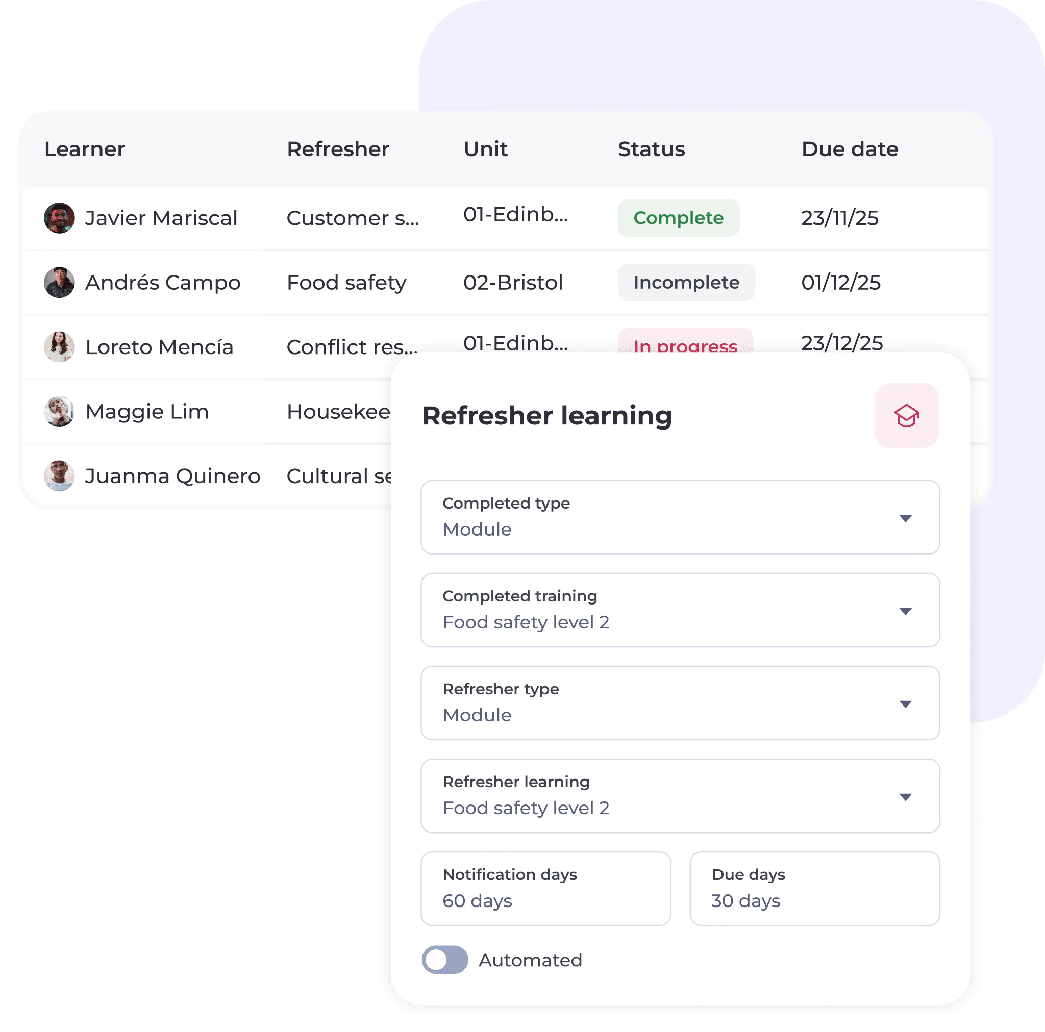 A dashboard showing a list of learners with their refresher course status, due dates, and a pop-up form for assigning or editing refresher learning modules, including notification and due date settings.