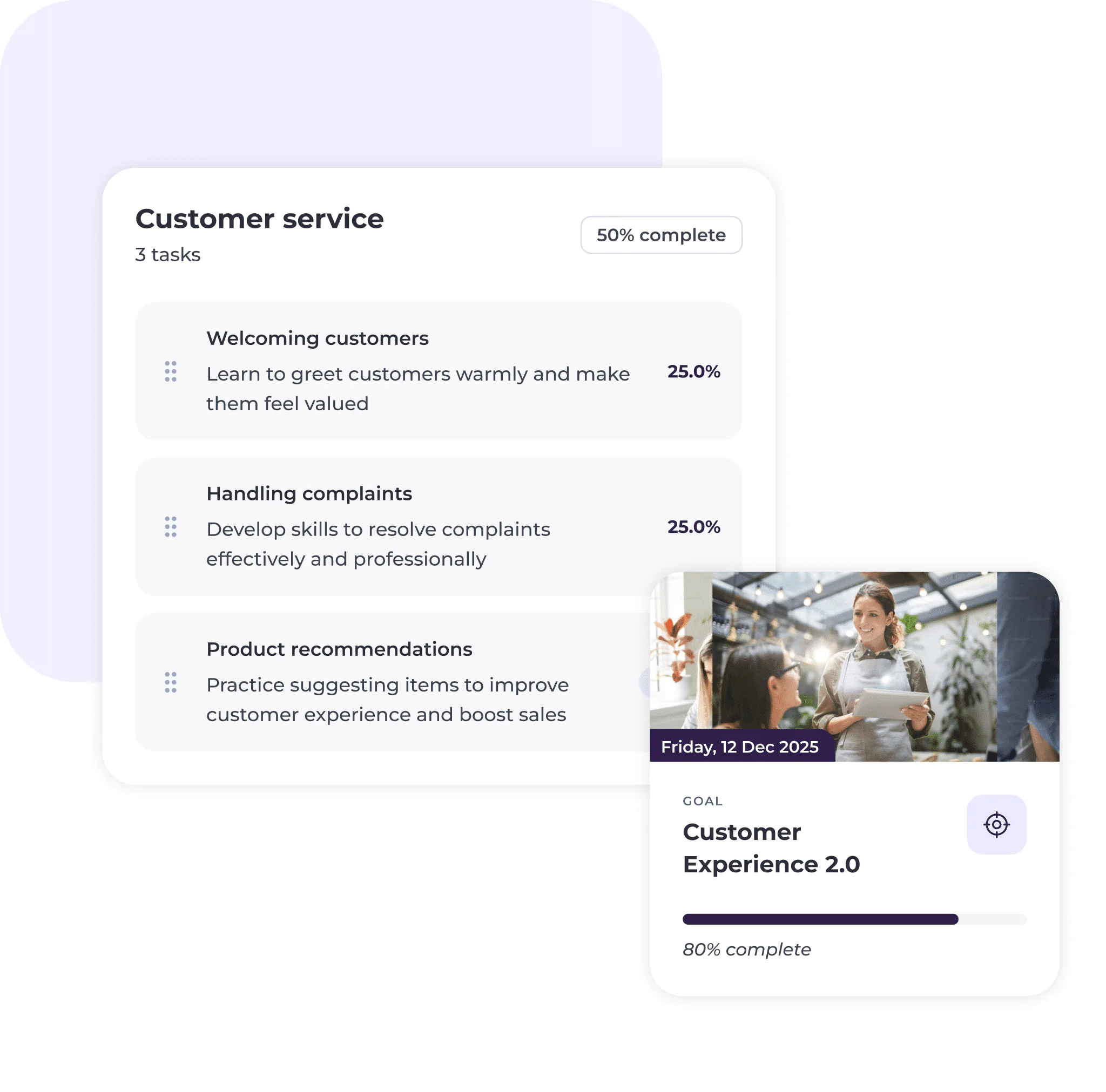 A task list for customer service shows 3 tasks with 25% completion: welcoming customers, handling complaints, and product recommendations. An overlay card displays a goal, “Customer Experience 2.0,” at 80% complete, with an image of a woman serving coffee.