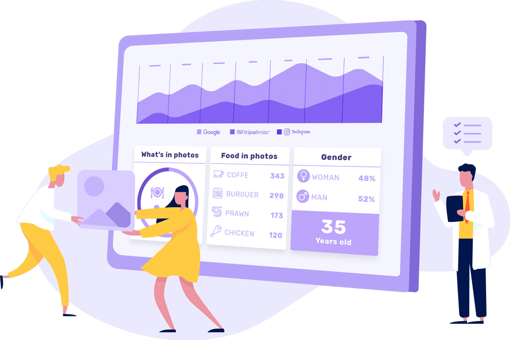 Two illustrated people analyse a large digital dashboard showing charts and data about photos, food items, and gender demographics. The dashboard highlights social media sources and age information.