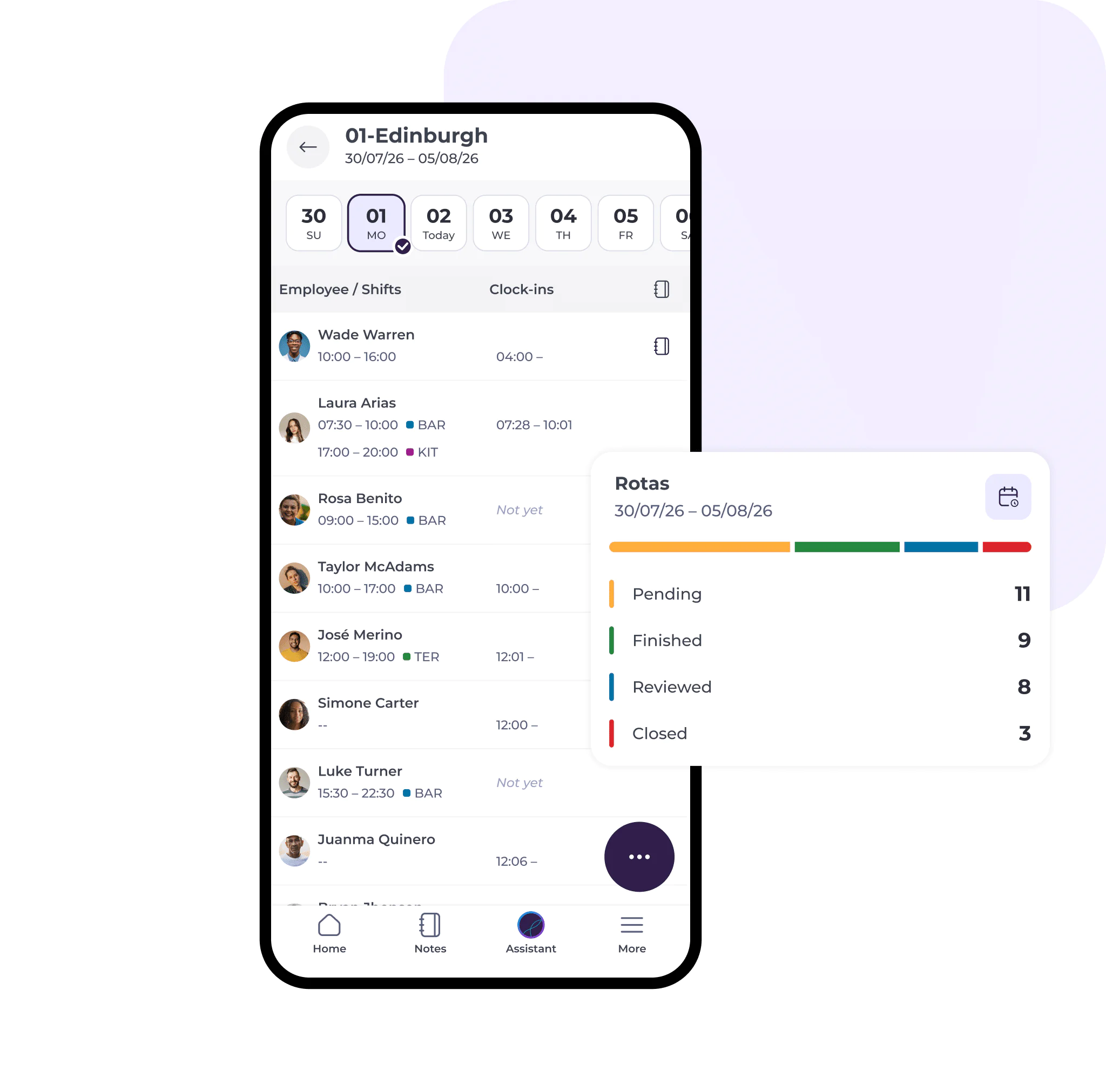 A mobile app screen shows an employee shift schedule for Edinburgh, designed with hospitality software features ideal for any operations manager. The display includes a chart of rota statuses: 11 pending, 9 finished, 8 reviewed, and 3 closed, using coloured indicators alongside various employee names and shift times.