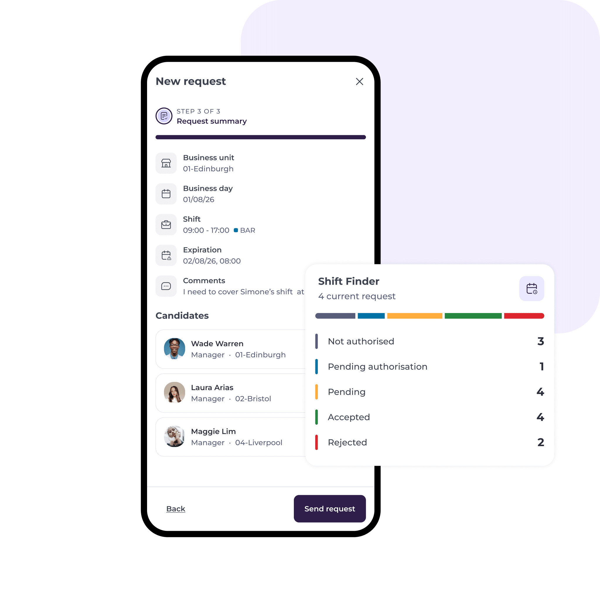 A mobile app screen shows a shift request form with candidate profiles and a Shift Finder status box displaying request statuses: Not authorised, Pending, Pending authorisation, Accepted, and Rejected. Designed with the operations manager in mind, this hospitality software streamlines shift management and improves oversight of staffing requests.