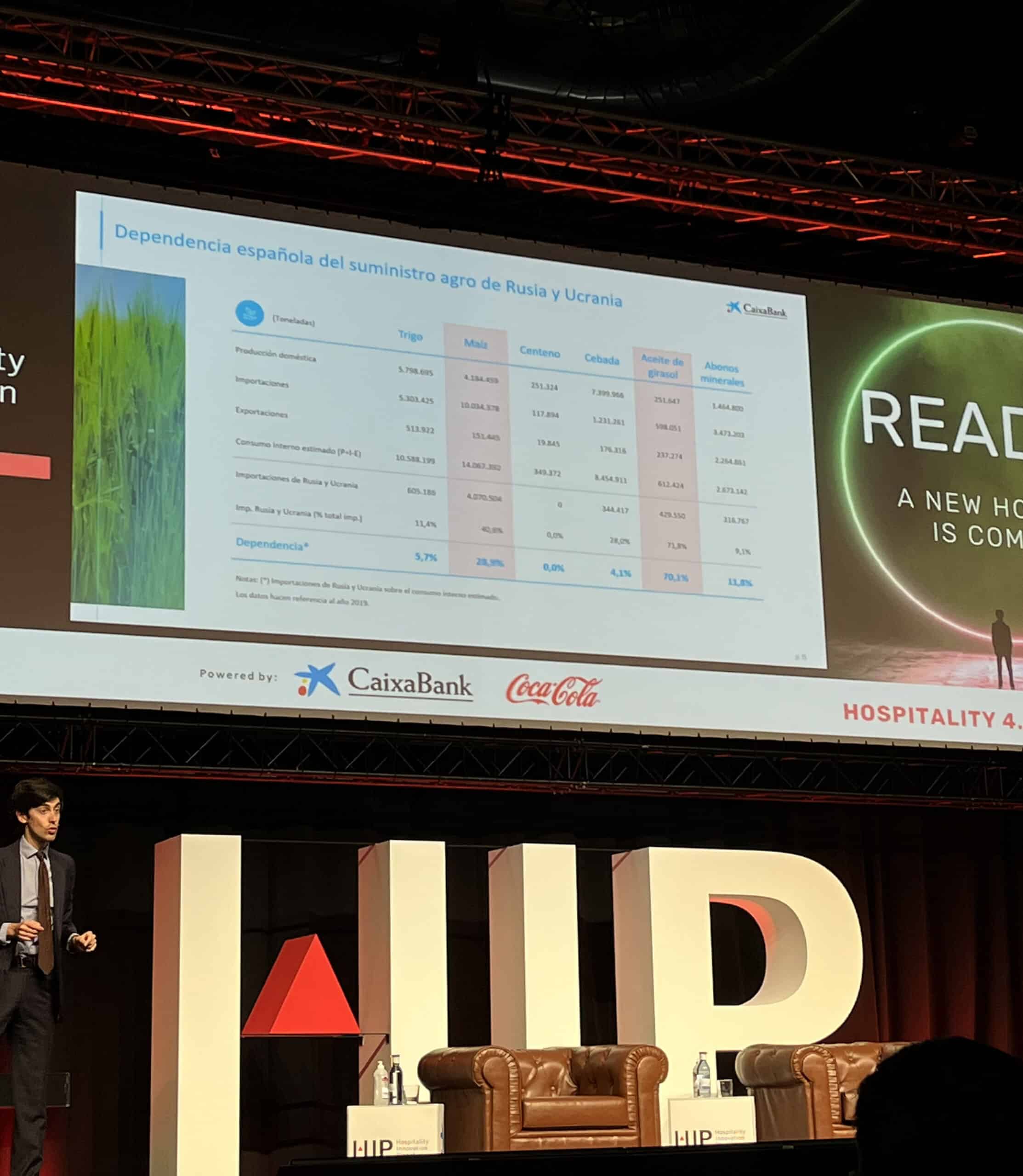 En una conferencia, un ponente se encuentra en el escenario junto a una pantalla en la que se muestra una tabla sobre las importaciones agrícolas de España procedentes de Rusia y Ucrania. Se pueden ver las letras grandes «HIP» y los logotipos de los patrocinadores.