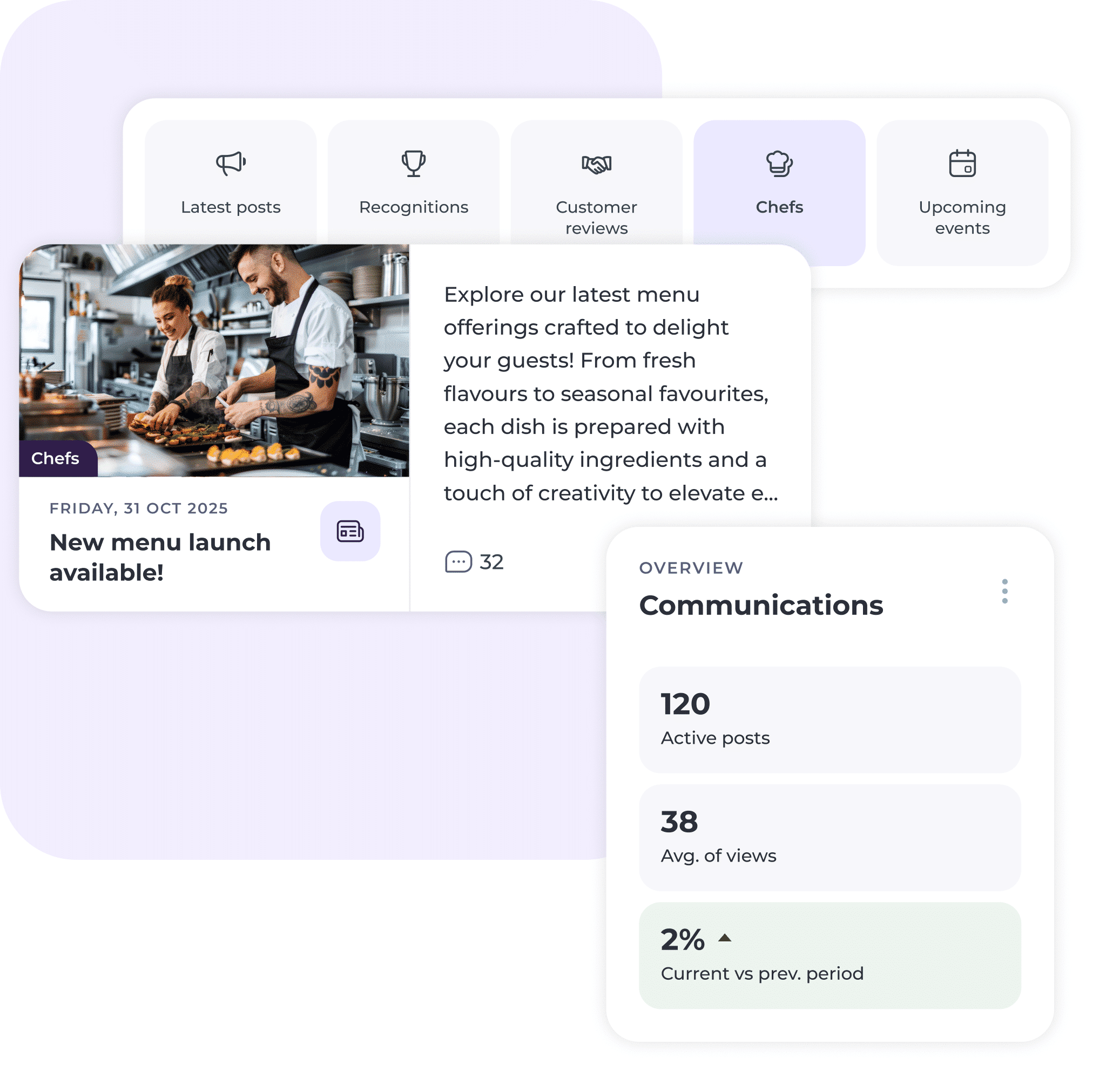 Dashboard UI showing a chefs section with a photo of two chefs plating dishes, a text update about a new menu launch, and a statistics panel on communications with active posts, views, and growth percentage.