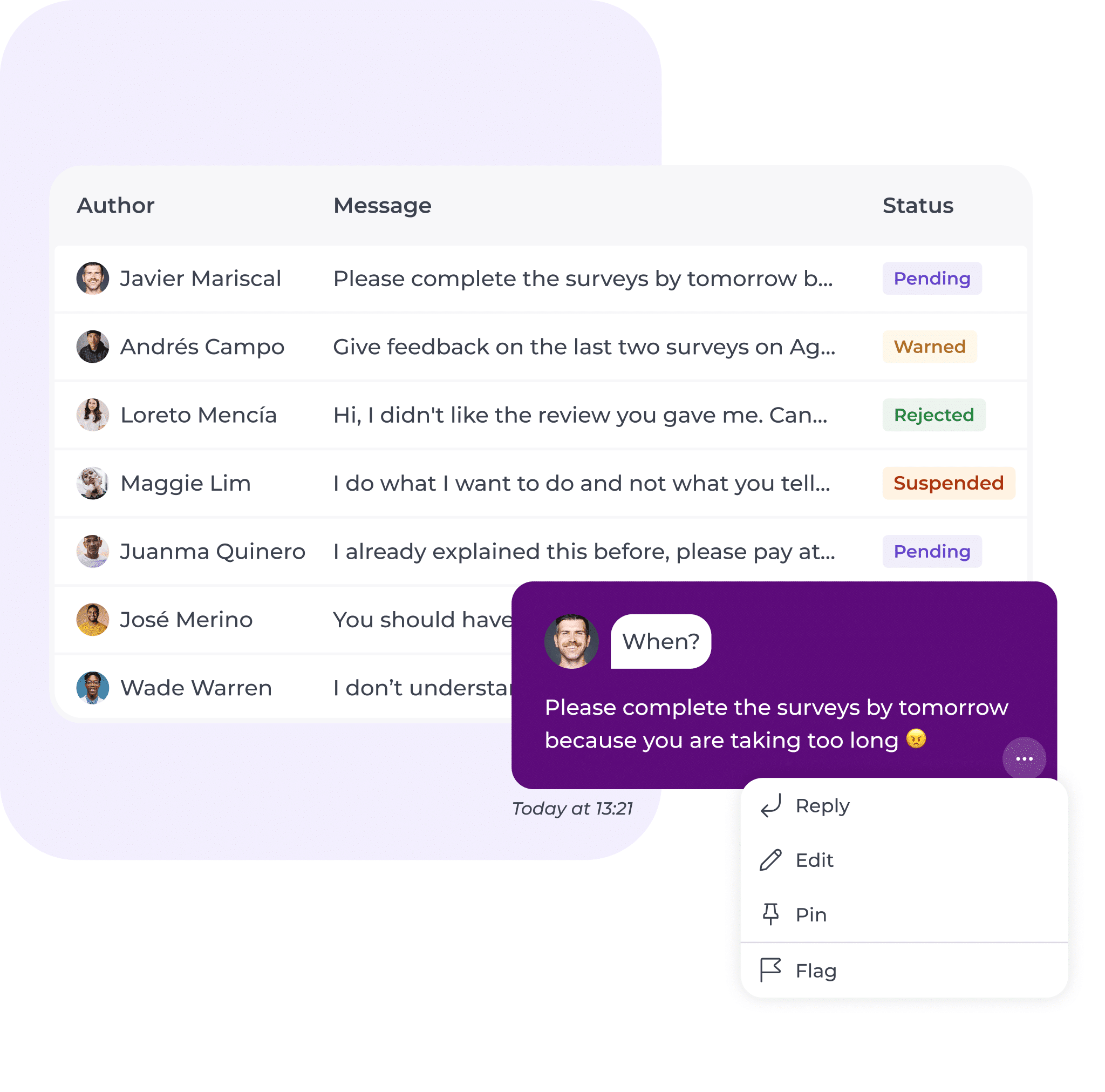 A chat interface displays a list of messages from different users, each with a status label such as Pending, Warned, Rejected, or Suspended. A message menu is open, offering options like Reply, Edit, Pin, and Flag.