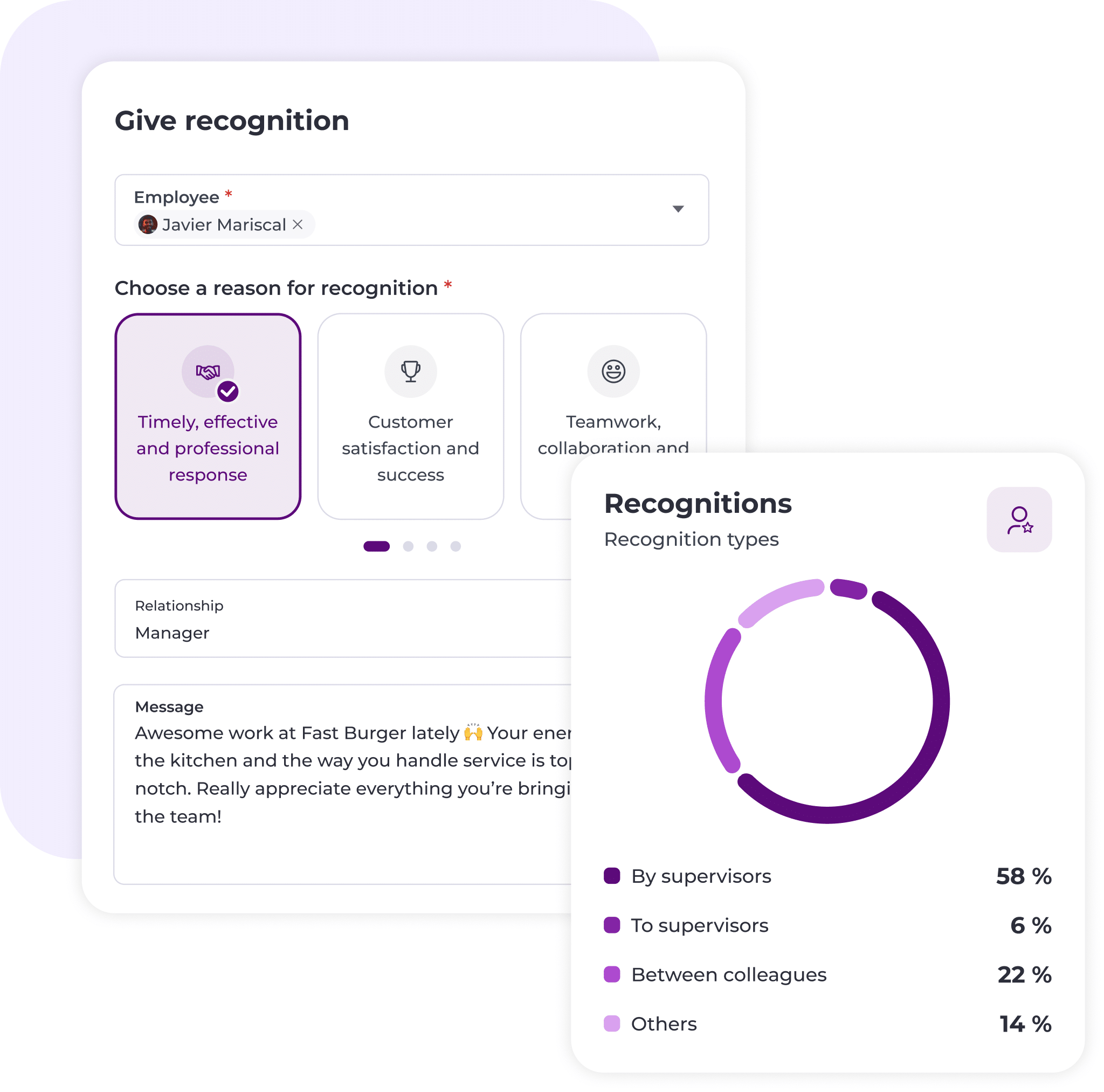 A digital interface for employee recognition shows a form selecting Timely, effective and professional response. A chart displays recognition types: 58% by supervisors, 6% to supervisors, 22% between colleagues, 14% others.