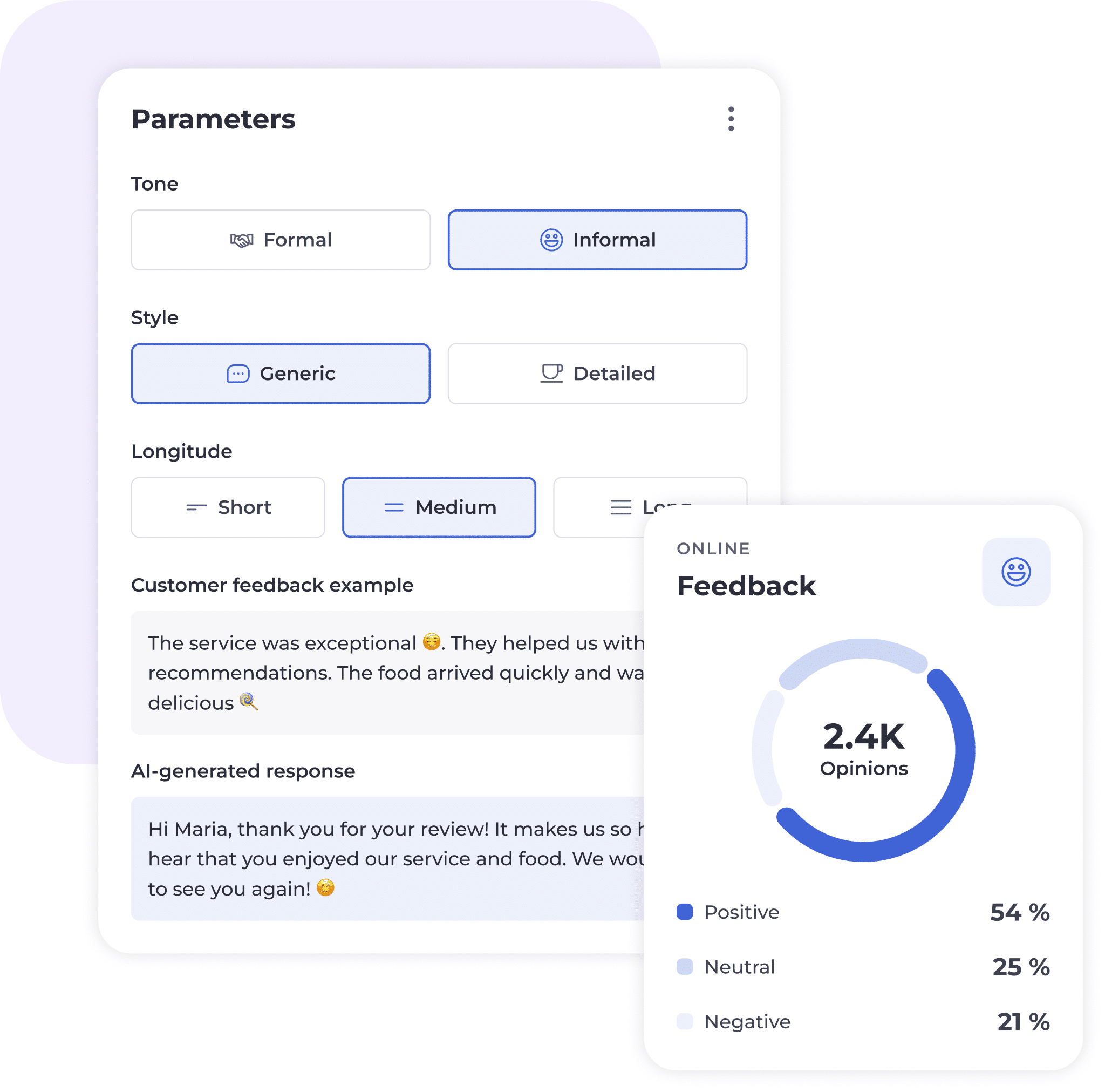 A user interface displays feedback parameters, including tone, style, and length options, alongside a sample customer review and AI-generated response. A feedback chart shows 2.4K opinions: 54% positive, 25% neutral, 21% negative.