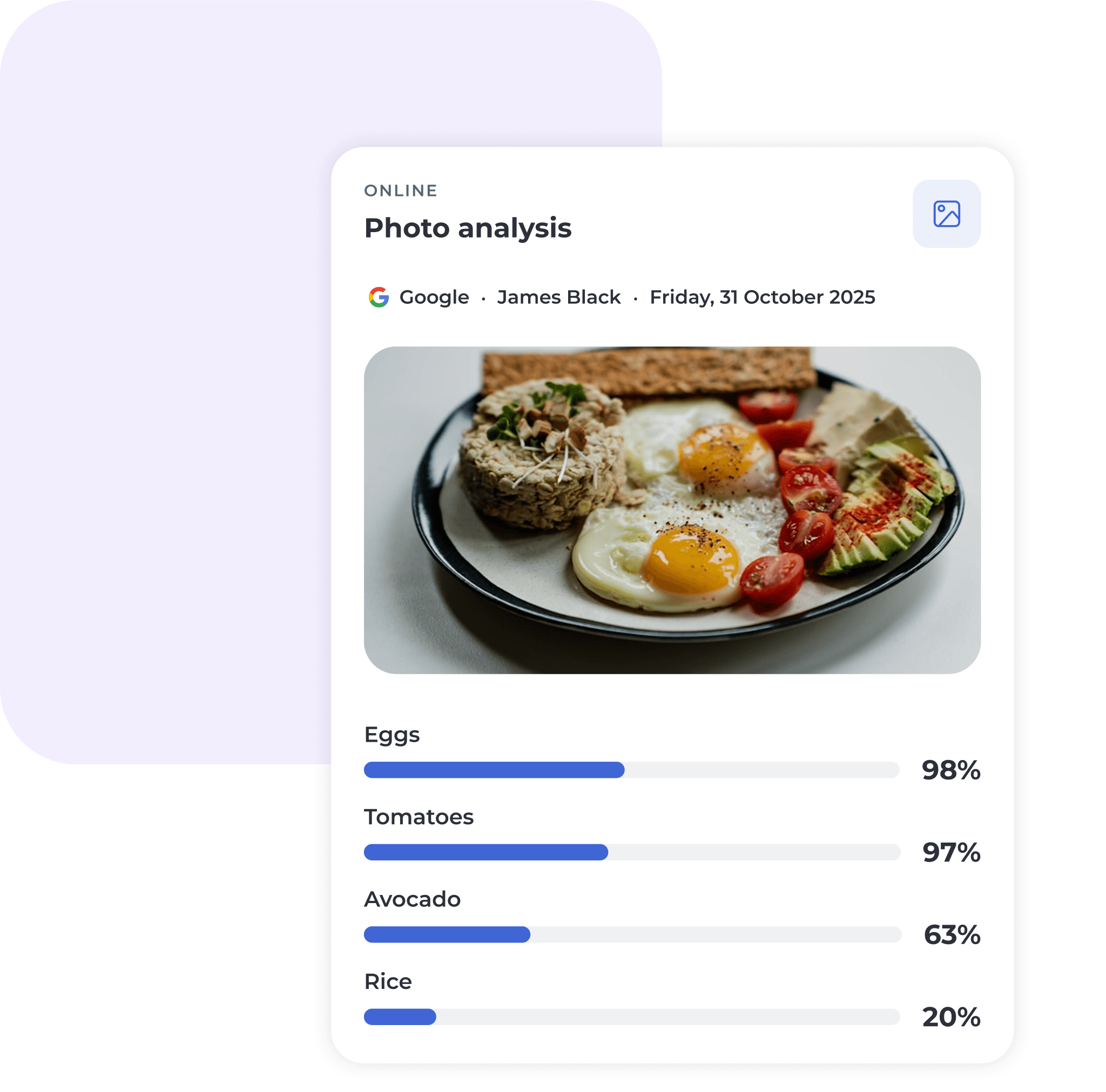 A plate with two sunny-side-up eggs, sliced tomatoes, avocado, rice, and bread. A photo analysis shows percentages for eggs (98%), tomatoes (97%), avocado (63%), and rice (20%).