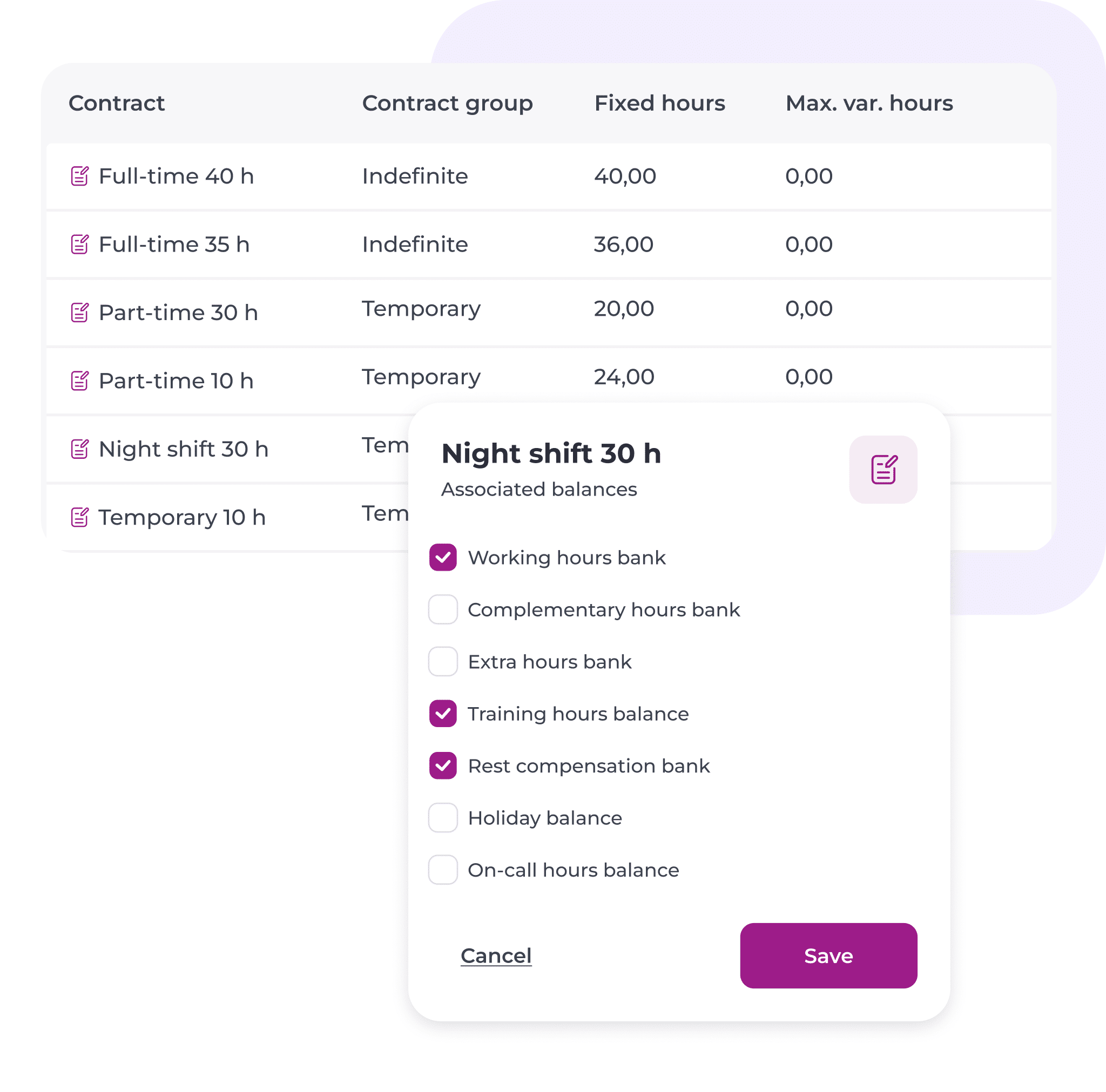 A table lists contract types, groups, and hours. A pop-up for Night shift 30 h shows tickboxes for different hour balances, with Rest compensation bank selected, and Save/Cancel buttons below.