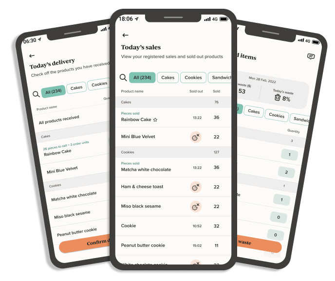 Three smartphone screens display a sales and delivery tracking app interface, showing lists of bakery products, their sales numbers, and categories such as cakes, biscuits, and sandwiches.